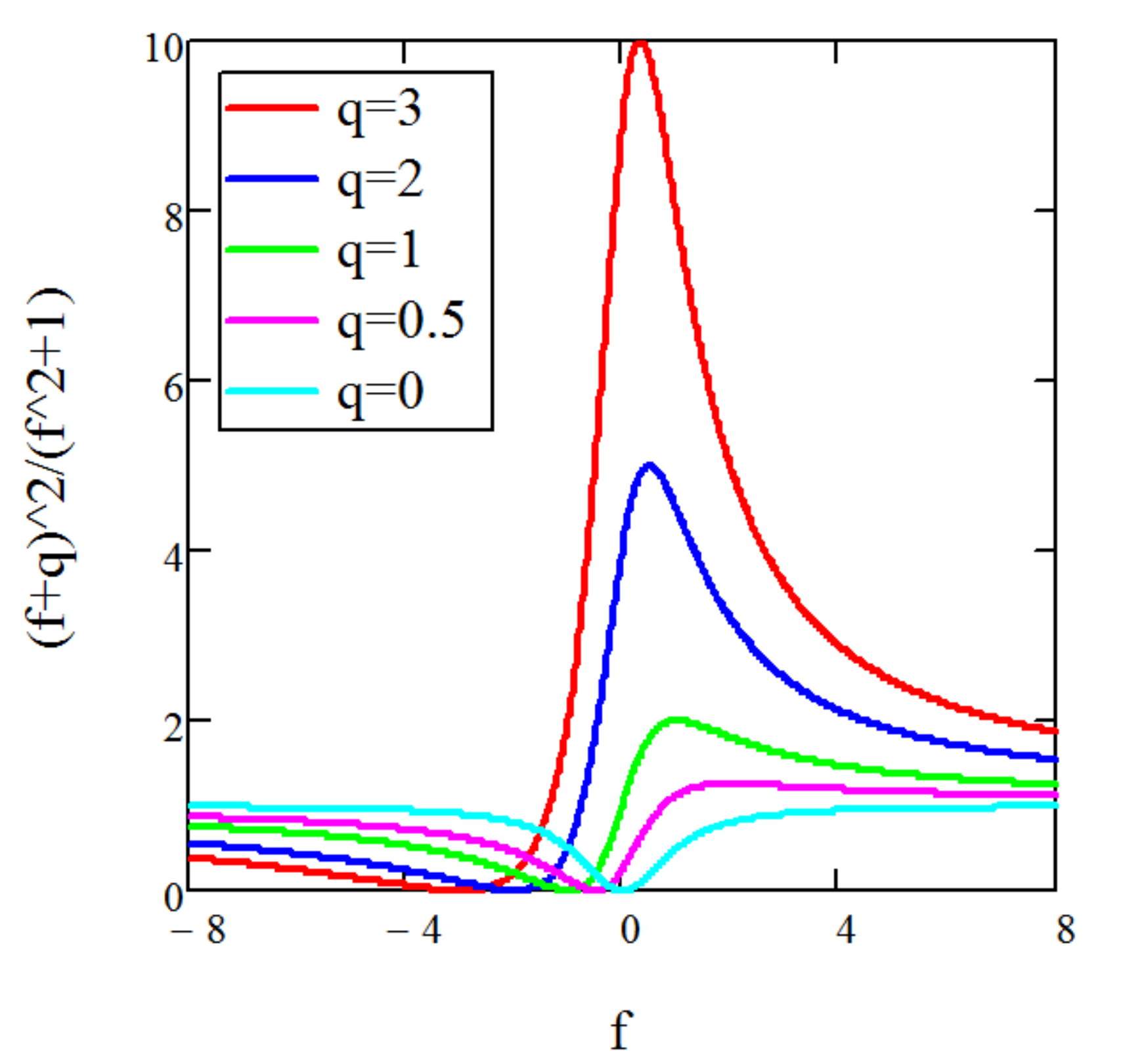 Photonics 09 00754 g024 Photonics 09 00754 g024