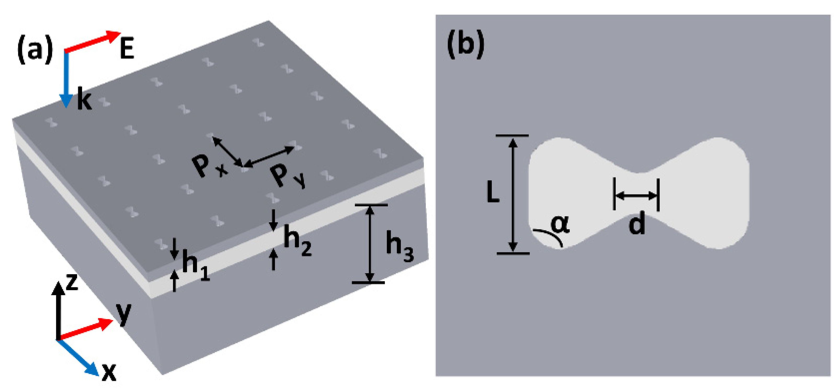 Photonics 09 00755 g001