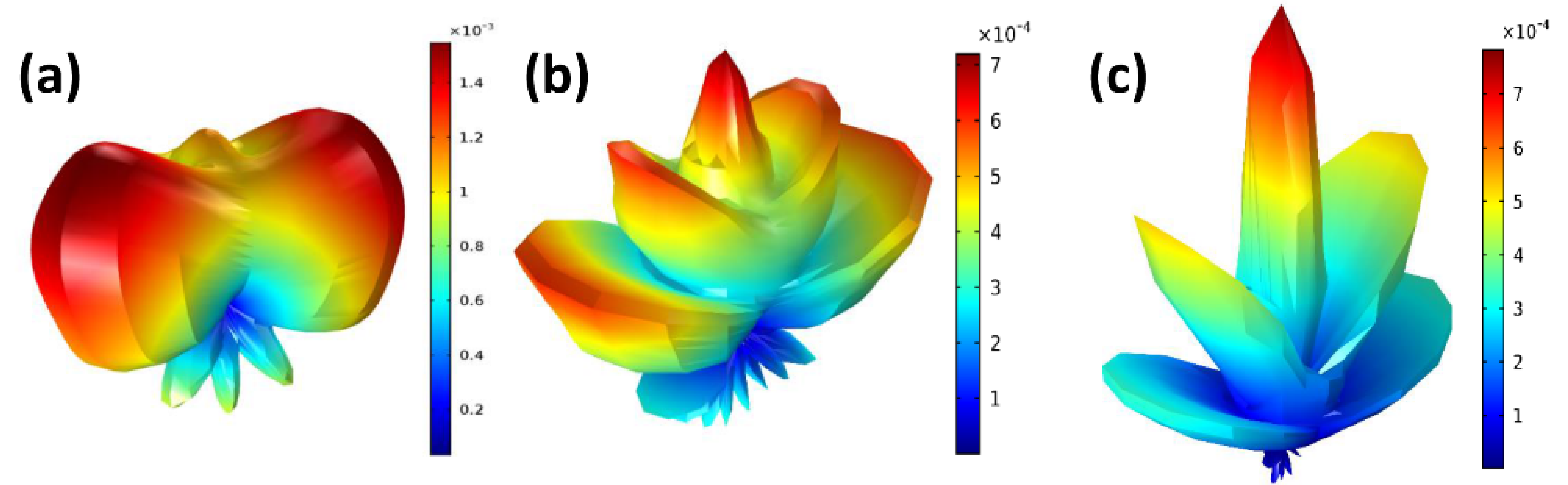 Photonics 09 00755 g002
