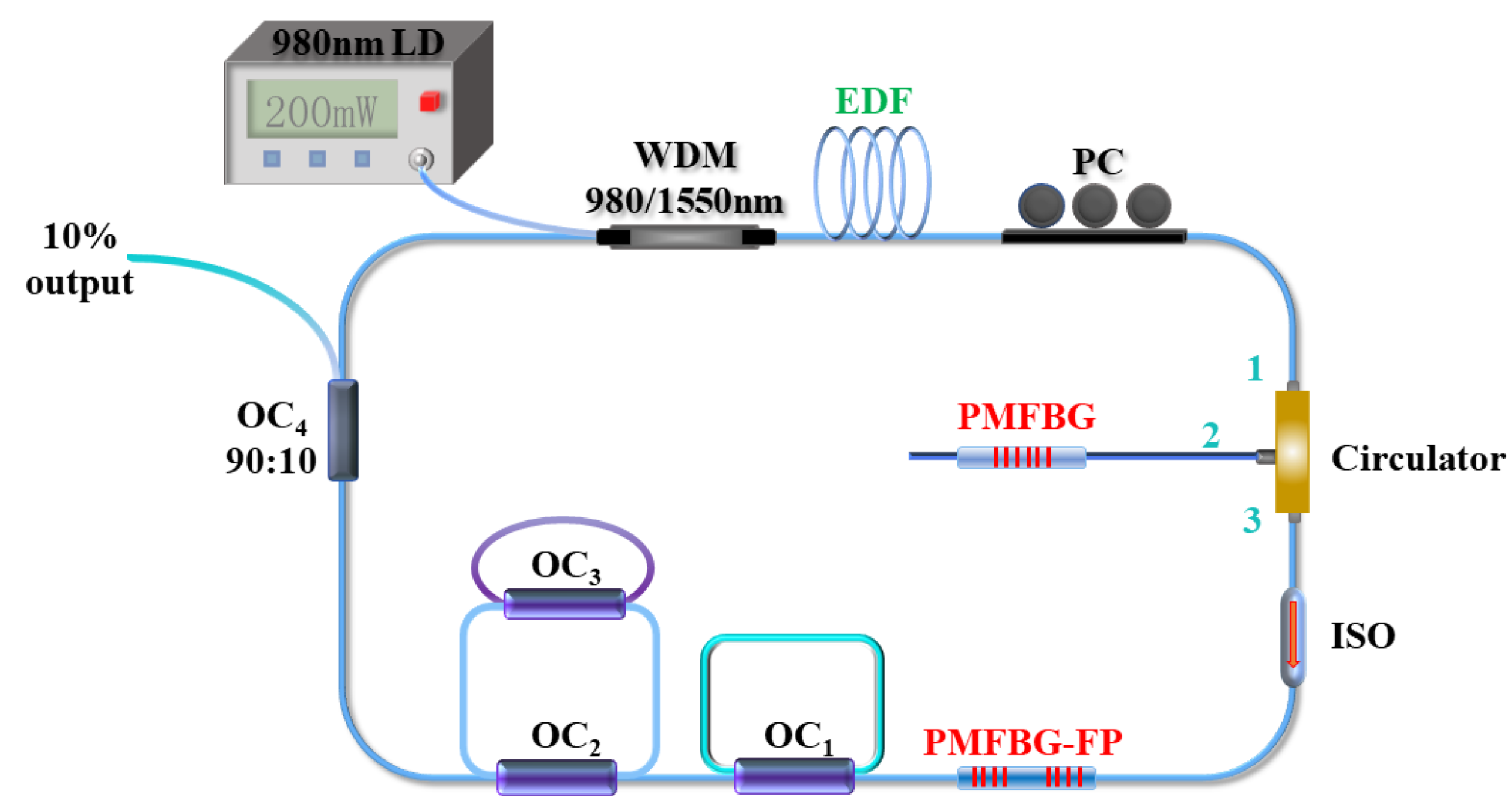 Photonics 09 00756 g001