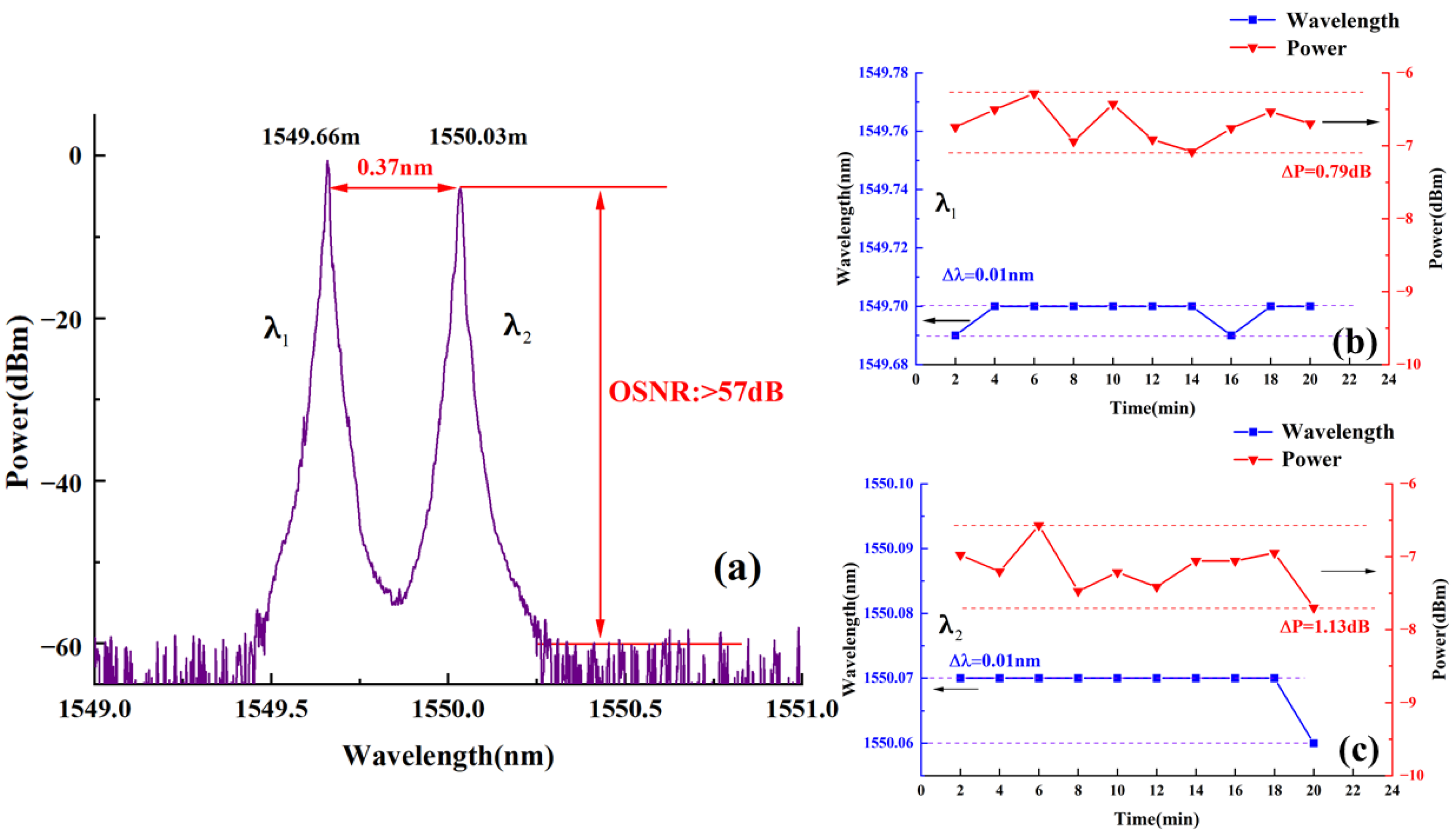 Photonics 09 00756 g005