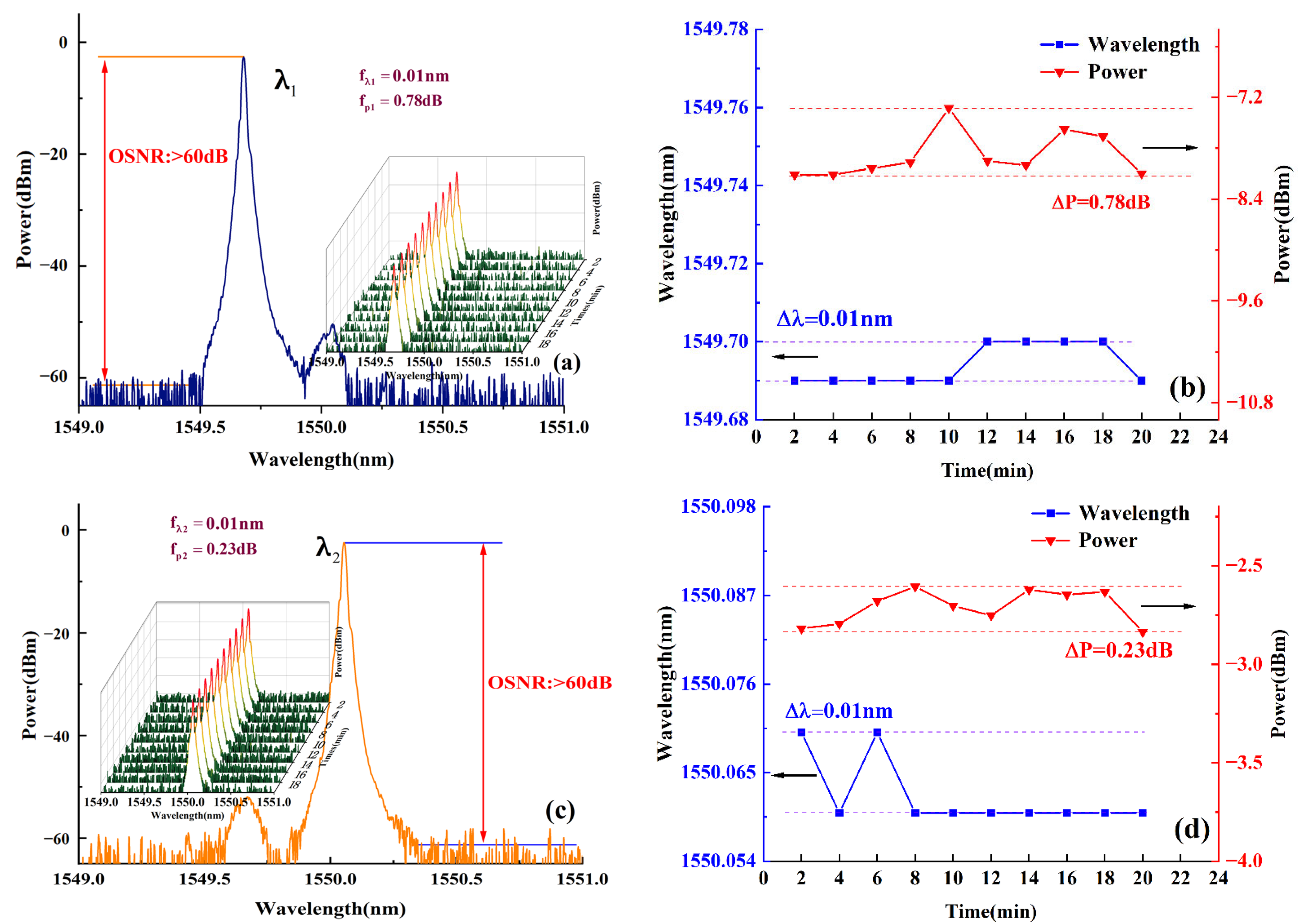Photonics 09 00756 g006