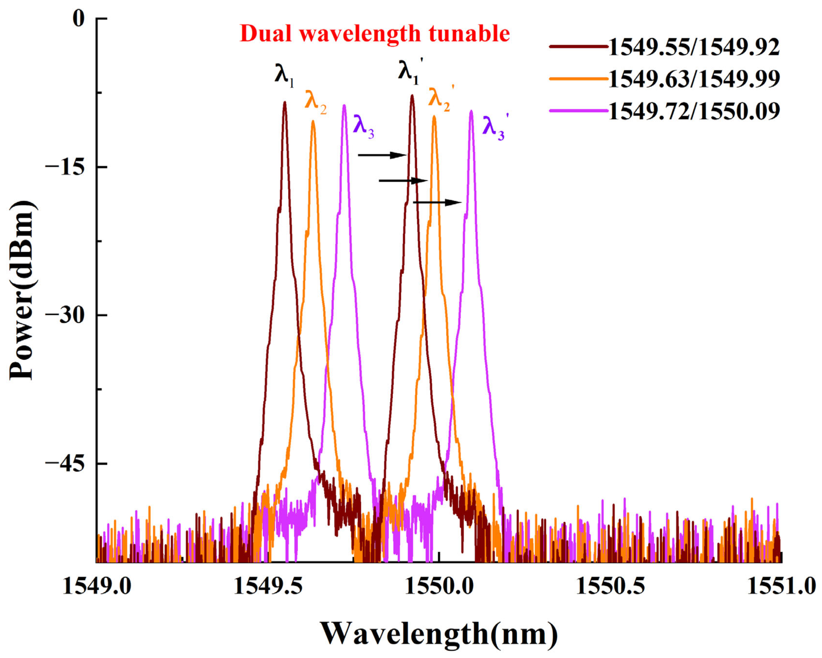 Photonics 09 00756 g007