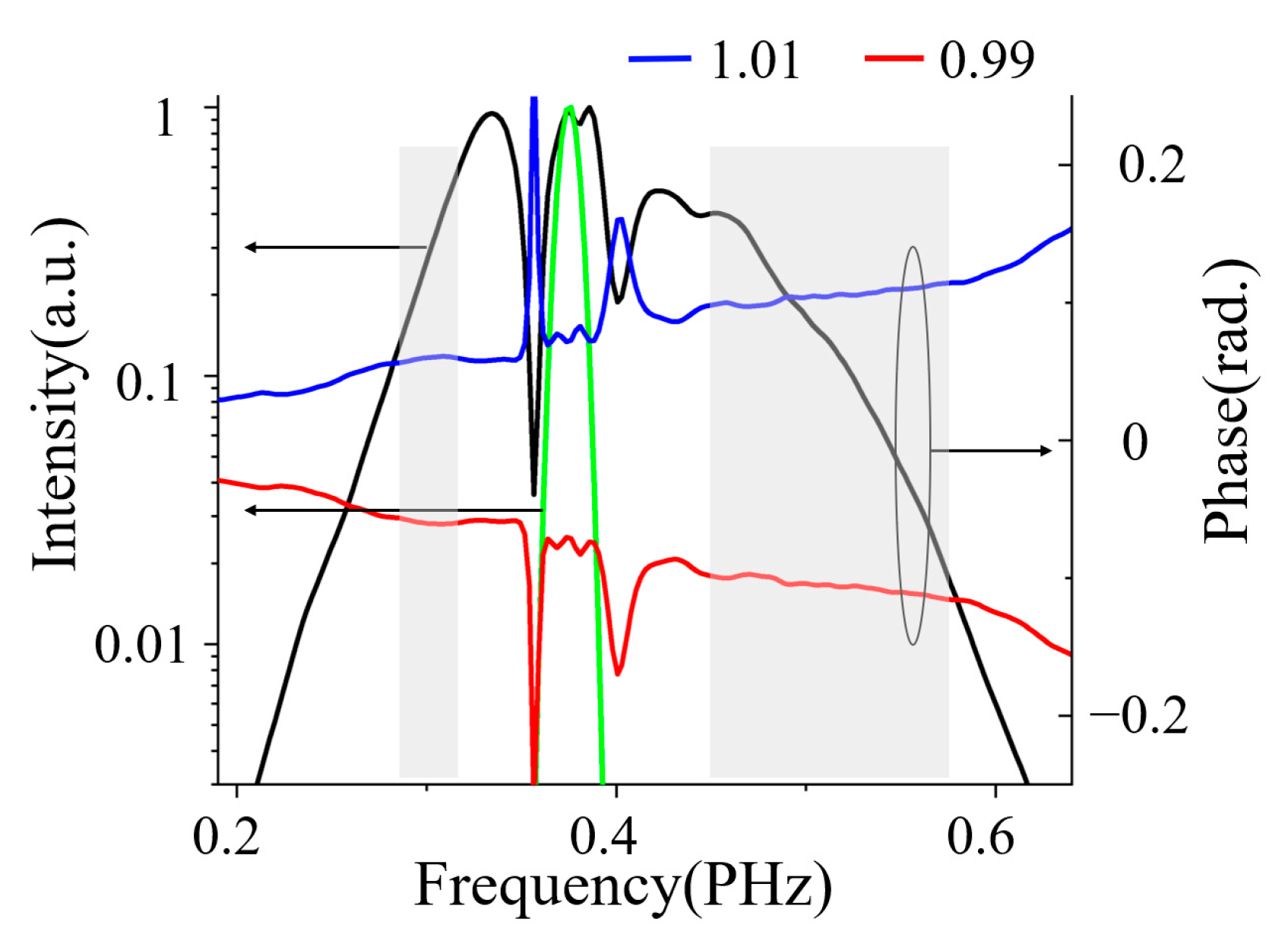 Photonics 09 00761 g004