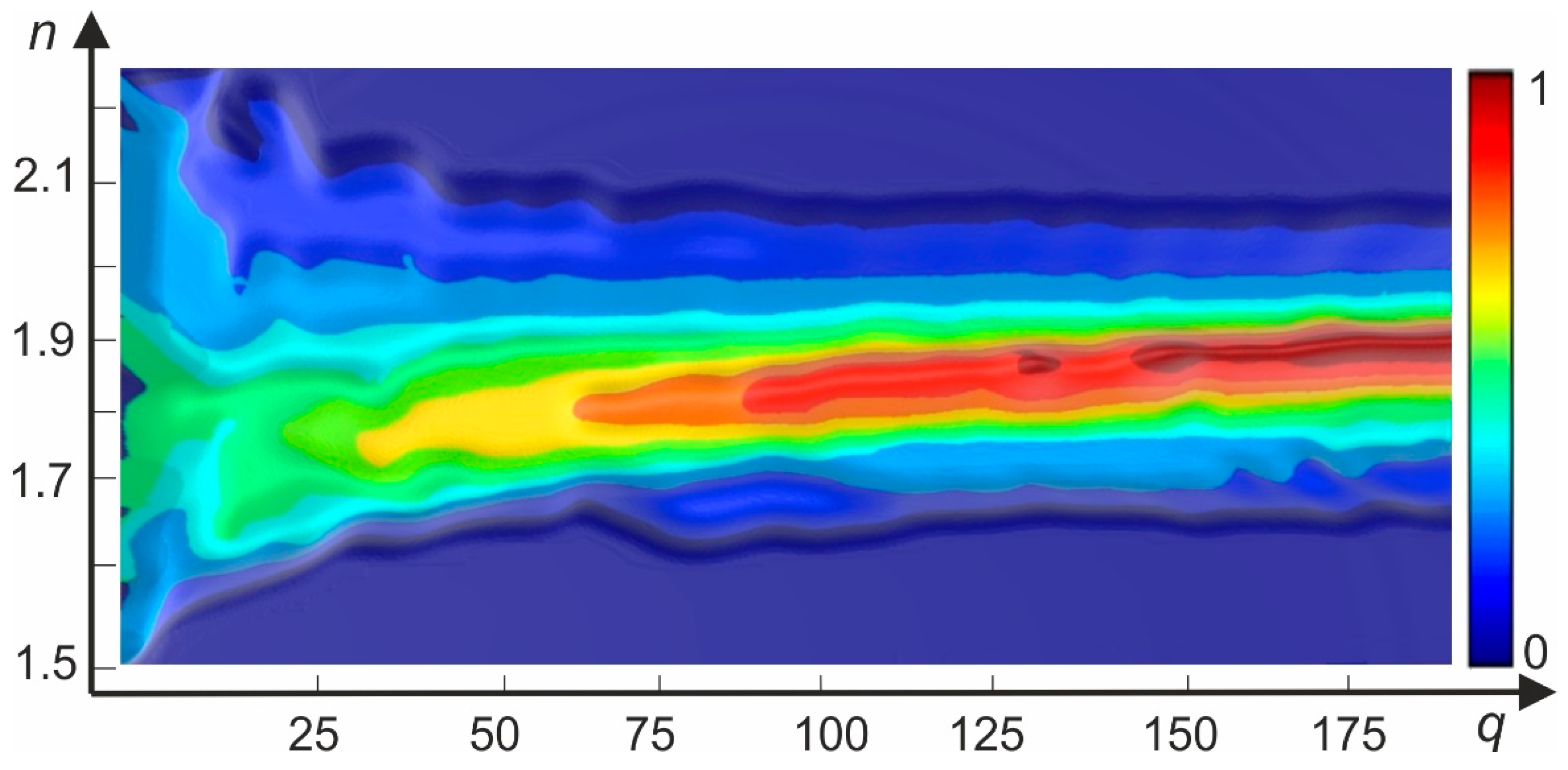 Bukken benzine Relatieve grootte Photonics | Free Full-Text | Mesotronics: Some New, Unusual Optical Effects Bukken benzine Relatieve grootte Photonics | Free Full-Text | Mesotronics: Some New, Unusual Optical Effects