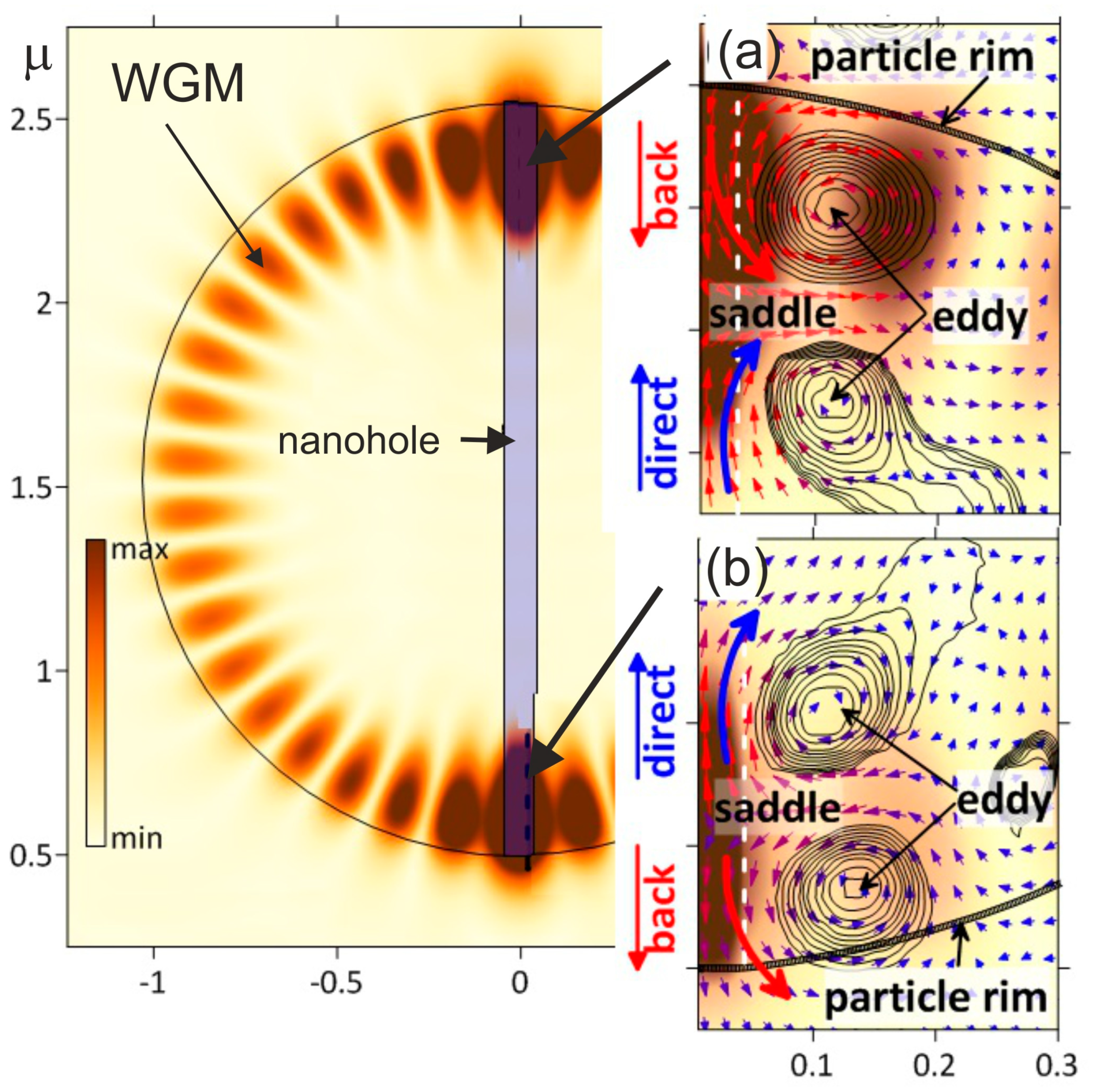 Photonics 09 00762 g005 Photonics 09 00762 g005