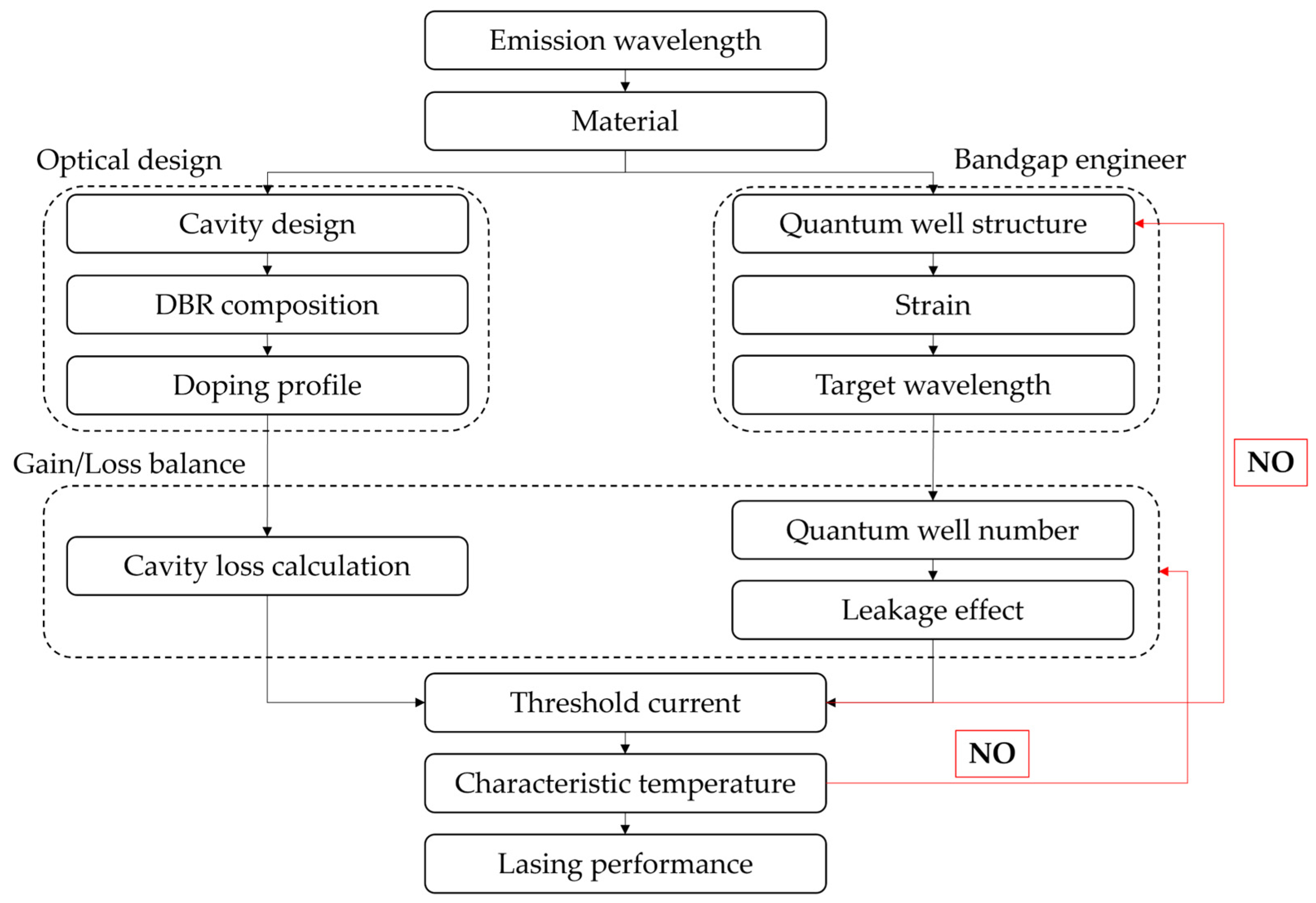 Photonics 09 00763 g001 Photonics 09 00763 g001