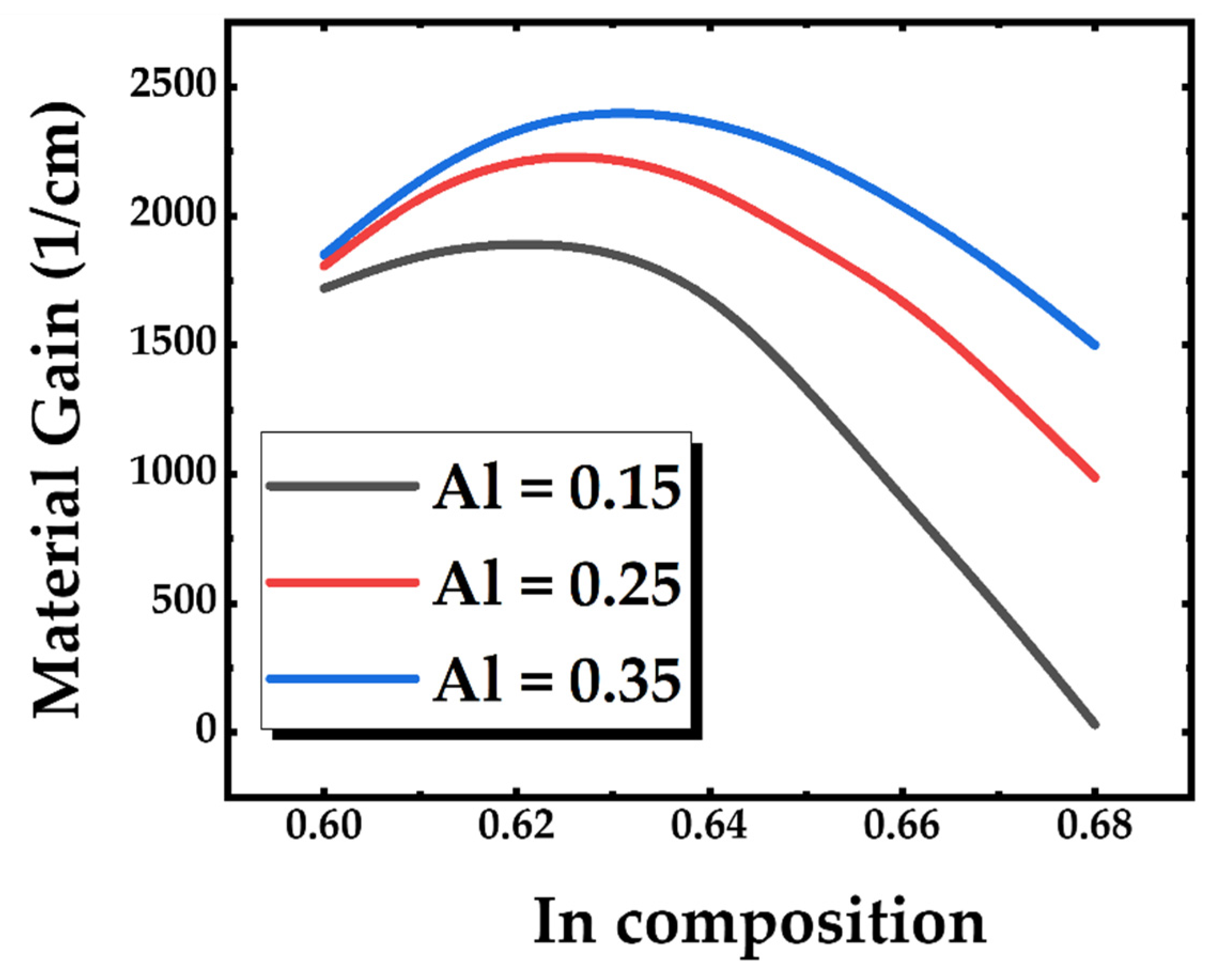 Photonics 09 00763 g003 Photonics 09 00763 g003