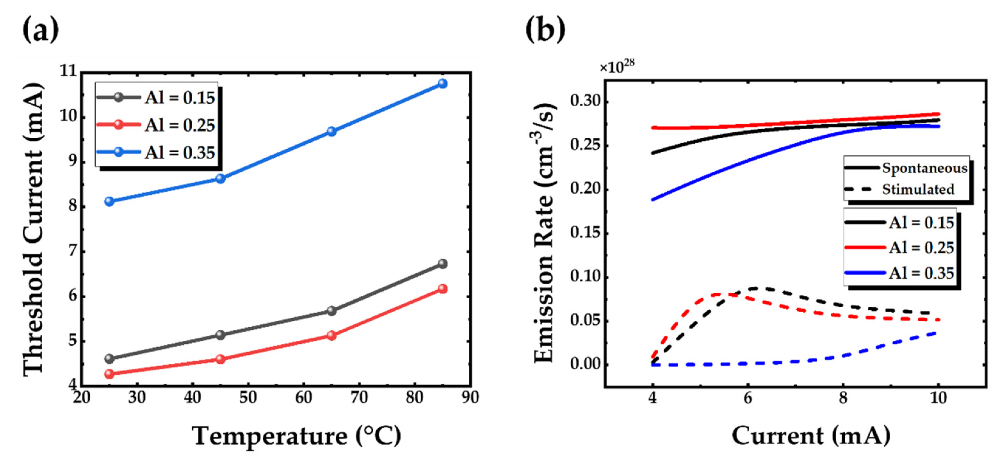 Photonics 09 00763 g006 Photonics 09 00763 g006