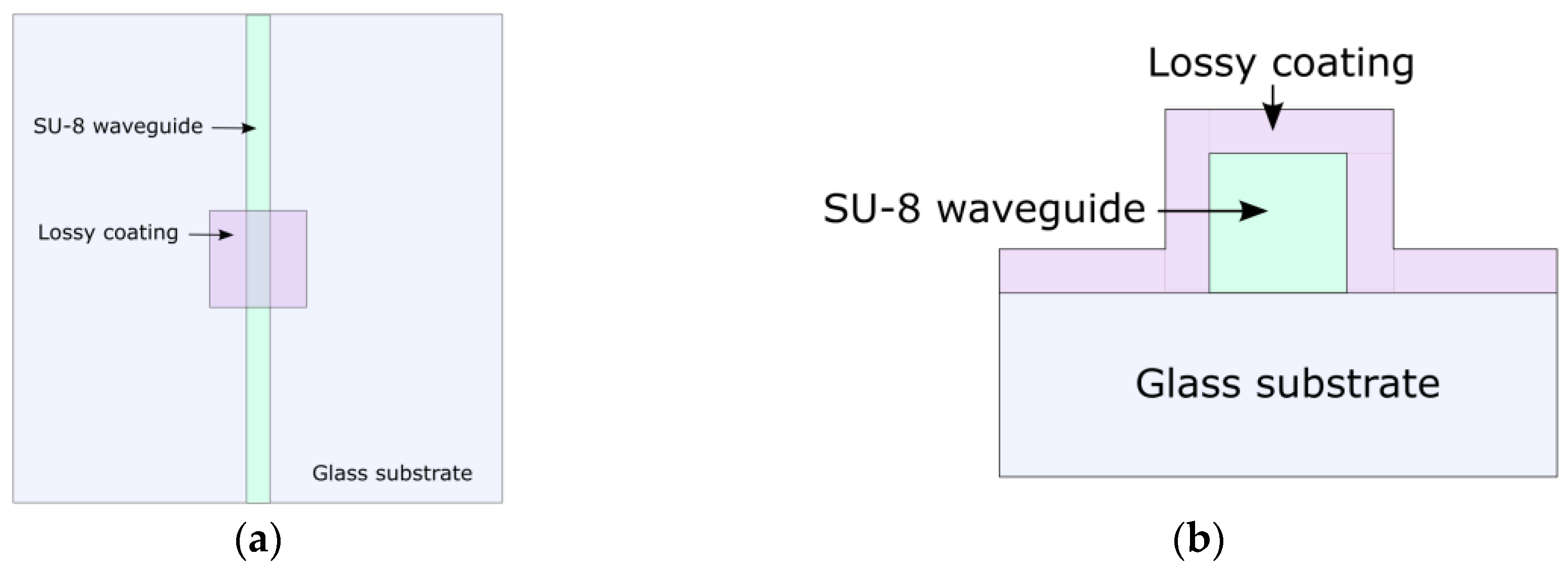 Photonics 09 00764 g001