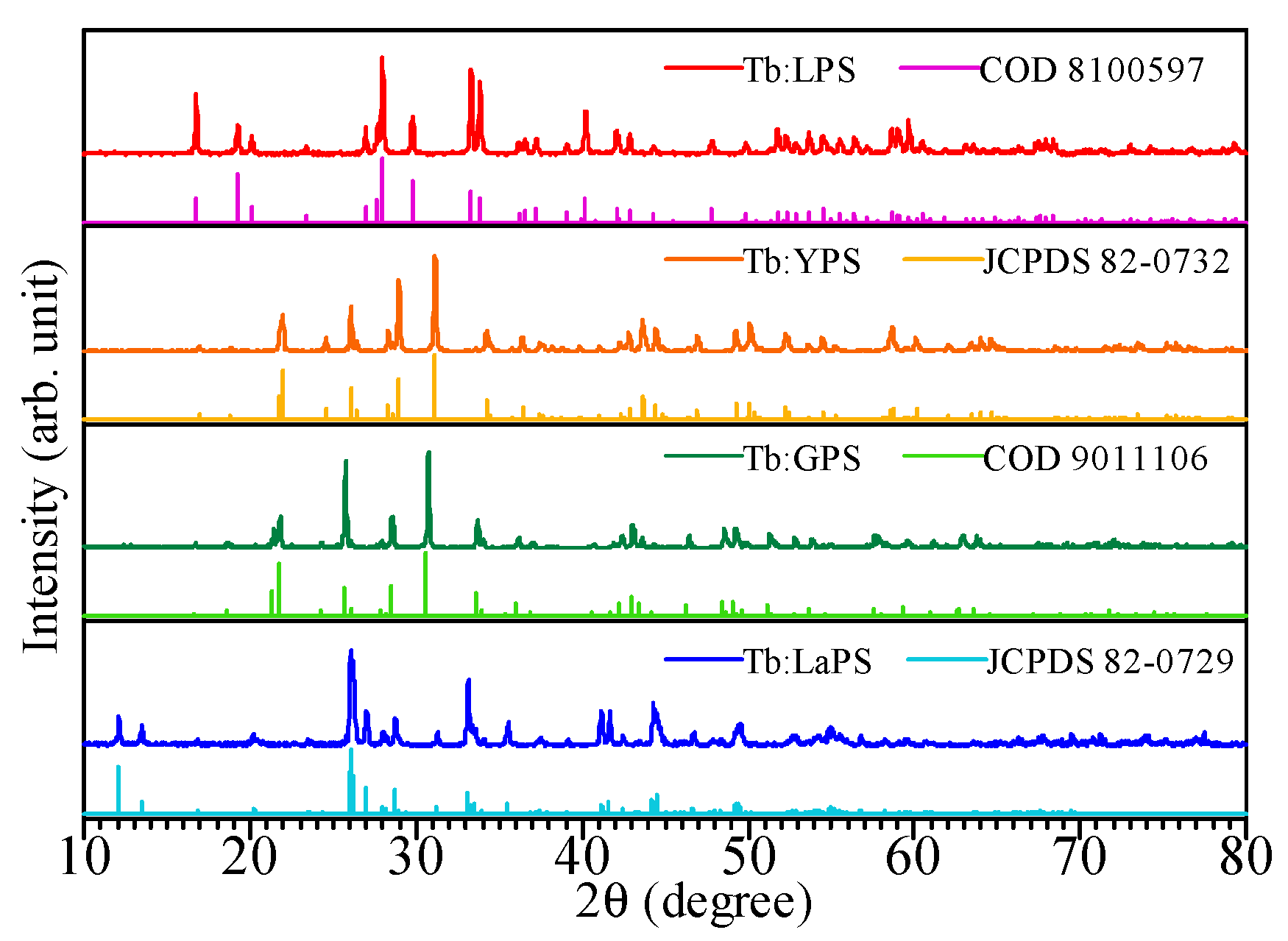Photonics 09 00765 g002