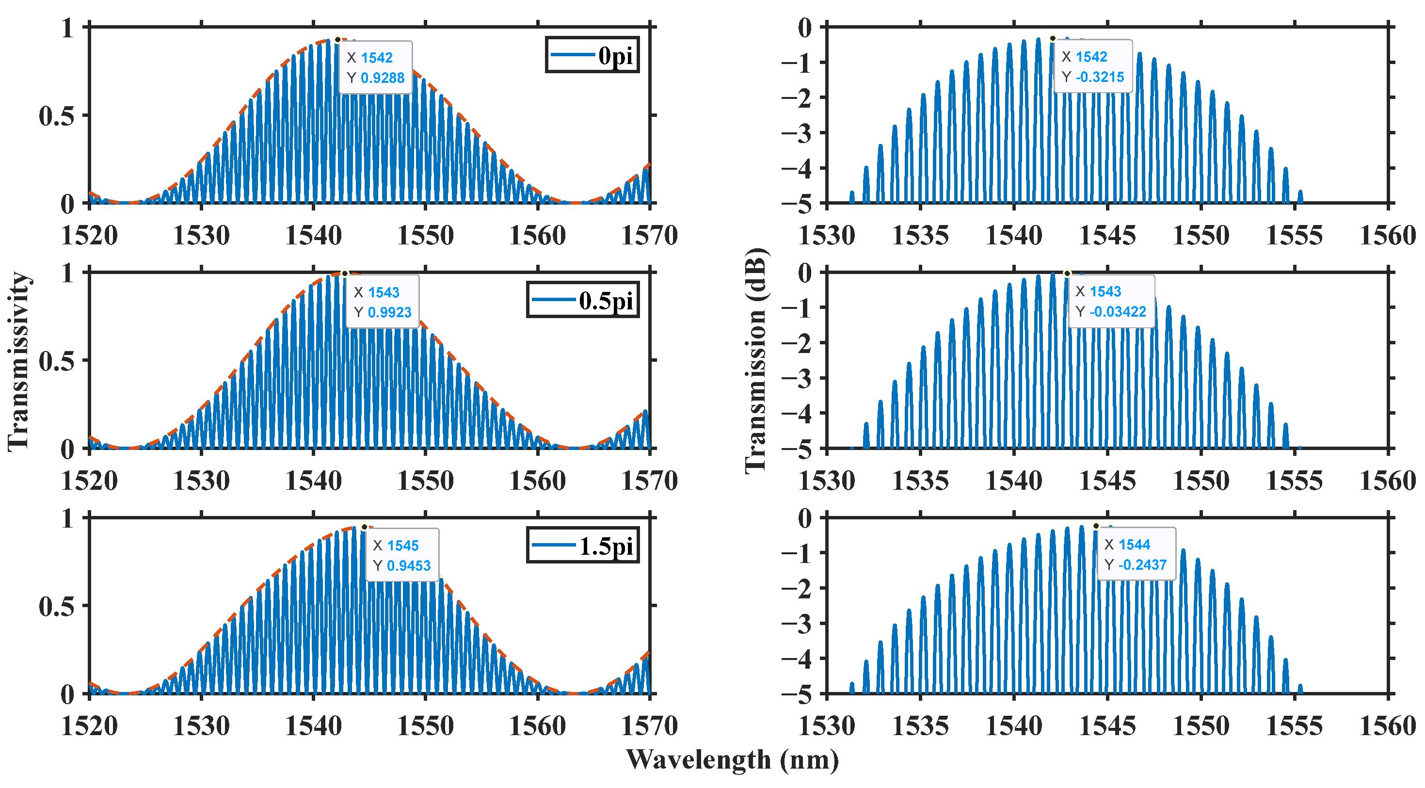 Photonics 09 00768 g004