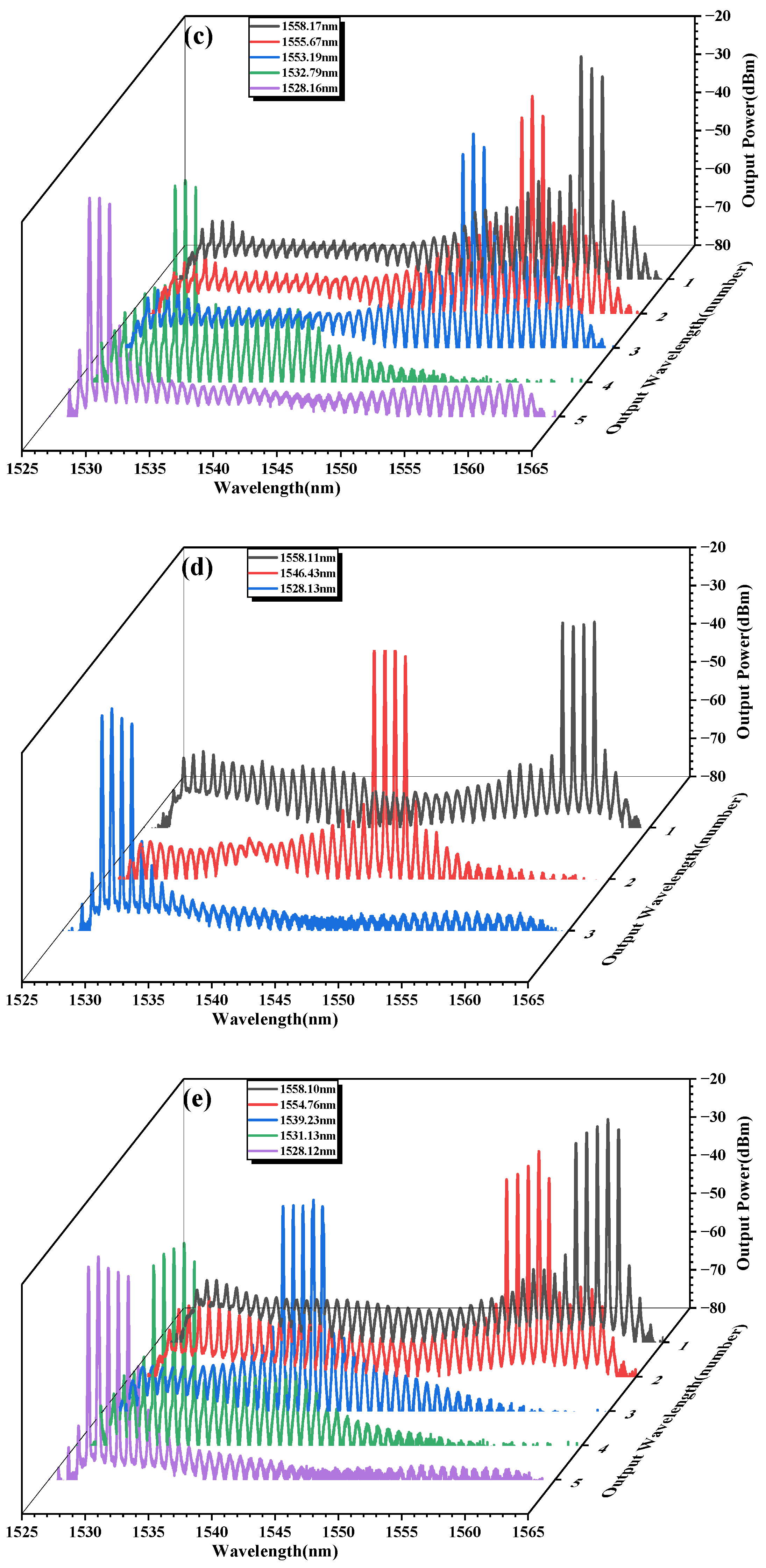 Photonics 09 00768 g007b