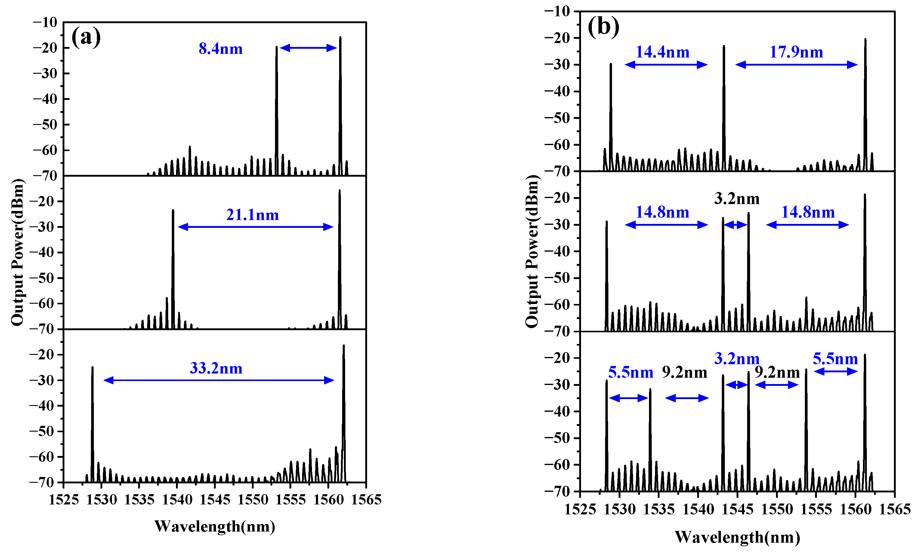 Photonics 09 00768 g008