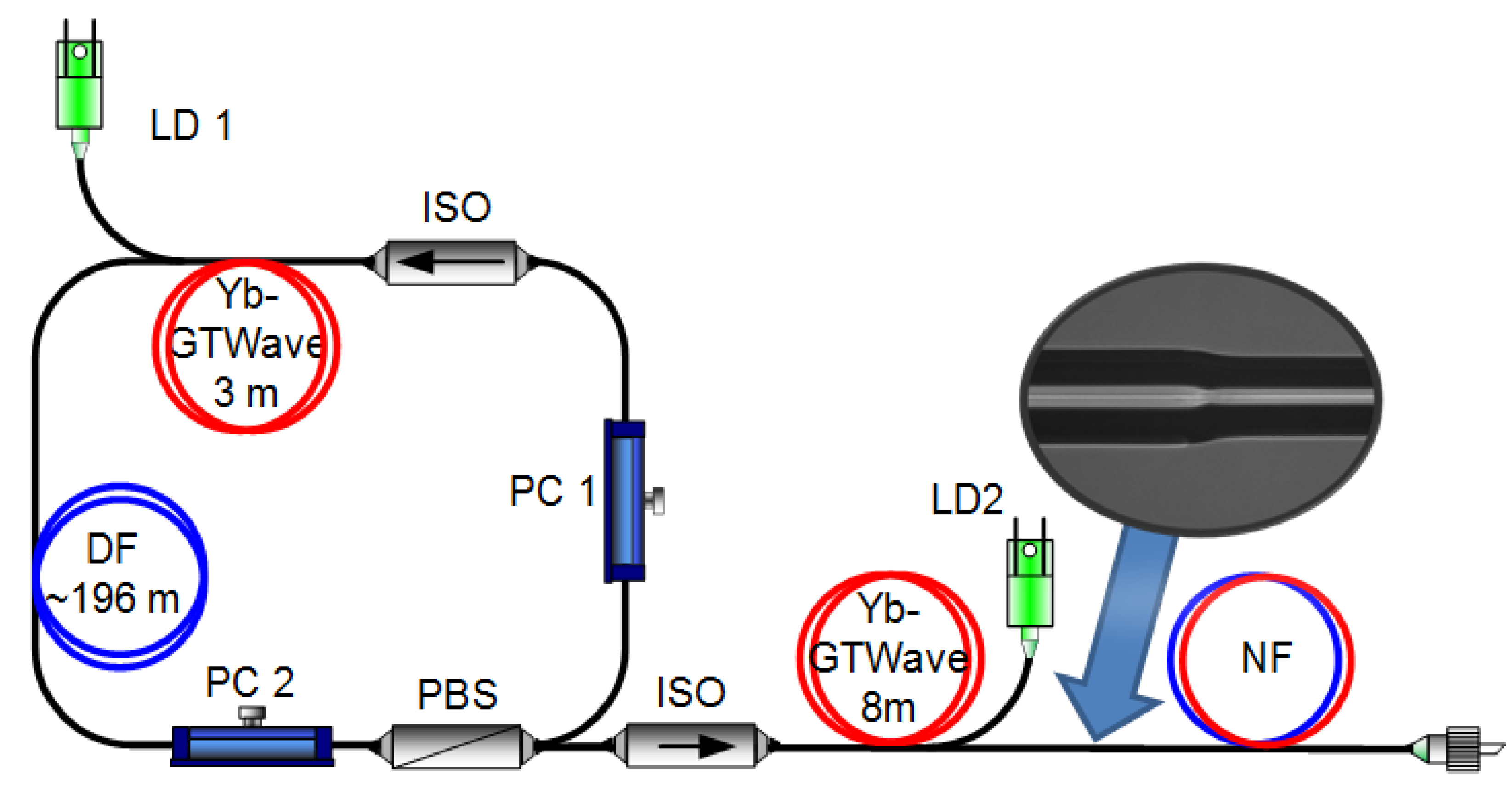 Photonics 09 00773 g001 Photonics 09 00773 g001