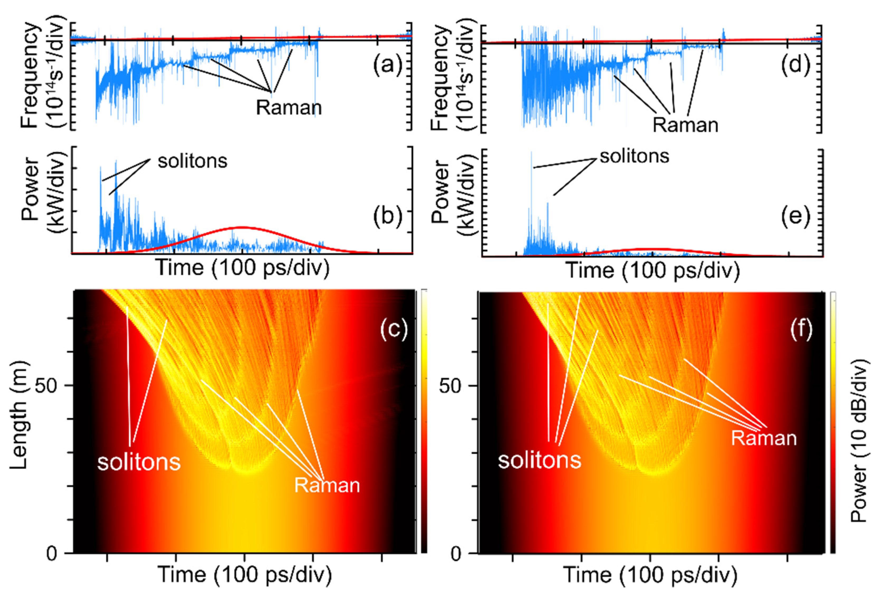 Photonics 09 00773 g008 Photonics 09 00773 g008