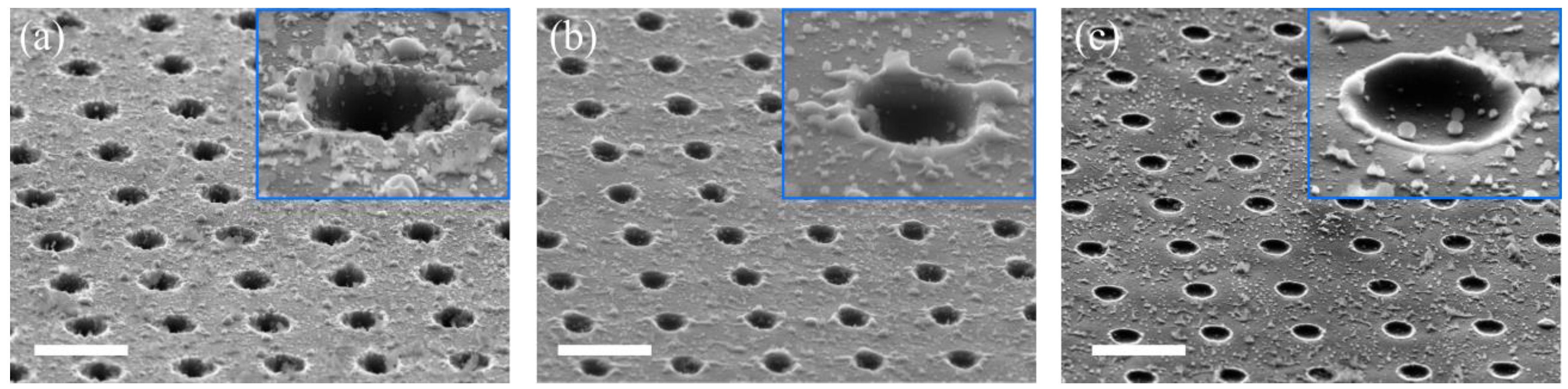 Photonics 09 00774 g002 Photonics 09 00774 g002