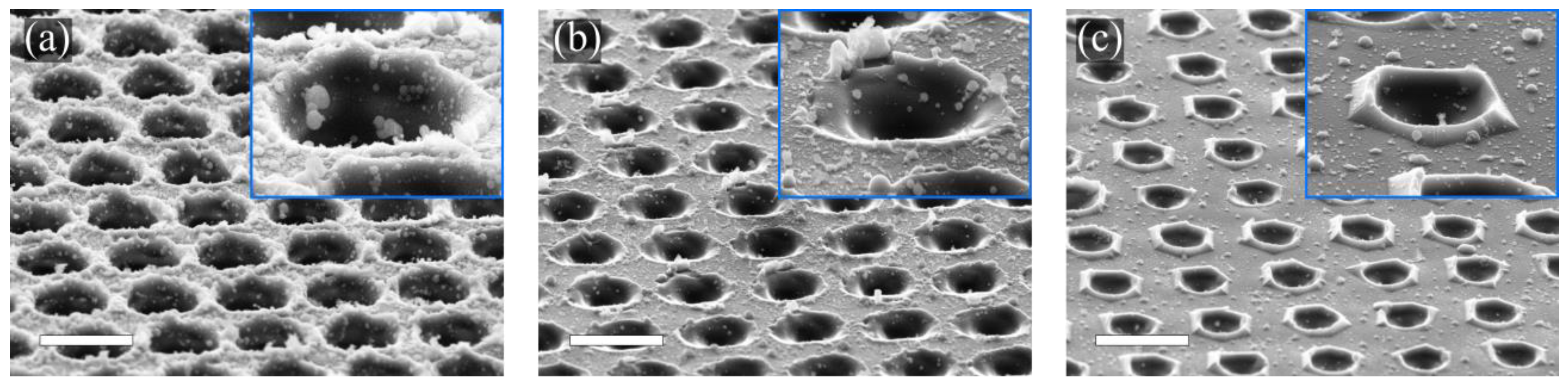 Photonics 09 00774 g005 Photonics 09 00774 g005