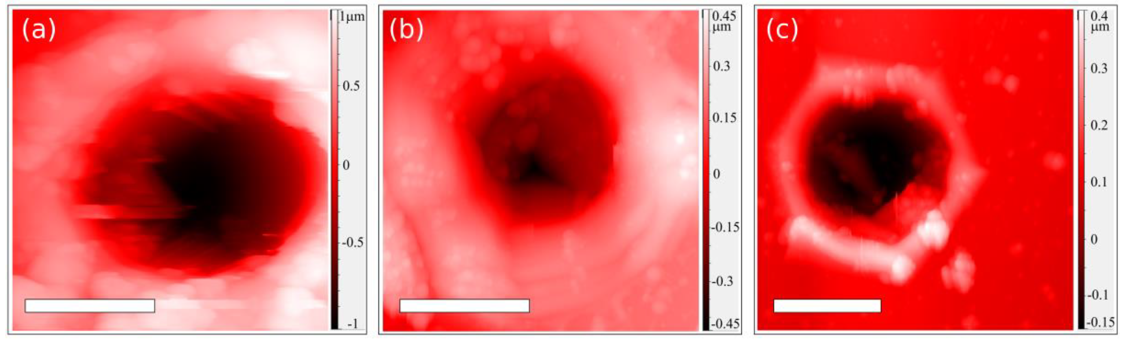 Photonics 09 00774 g006 Photonics 09 00774 g006