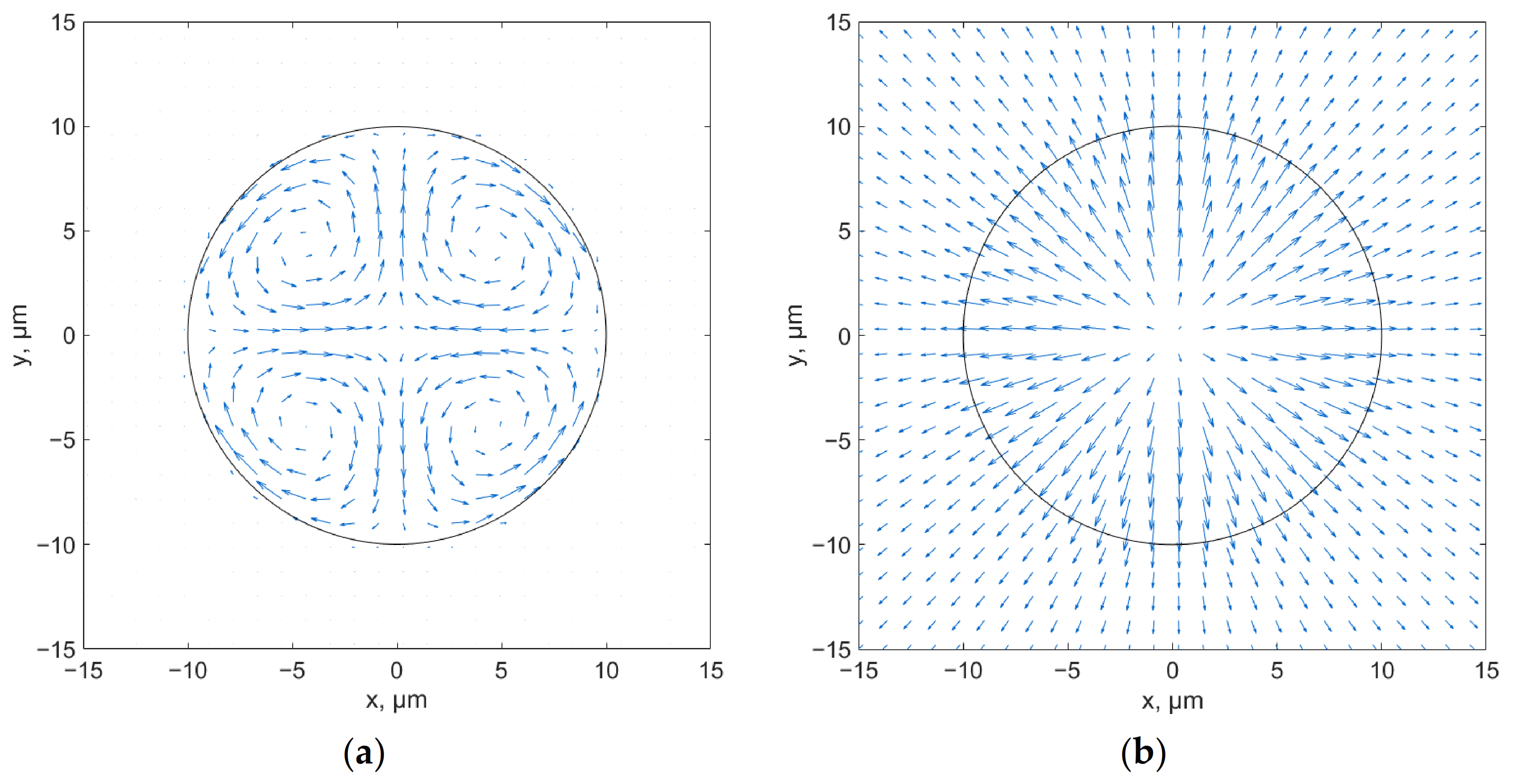 Photonics 09 00775 g001