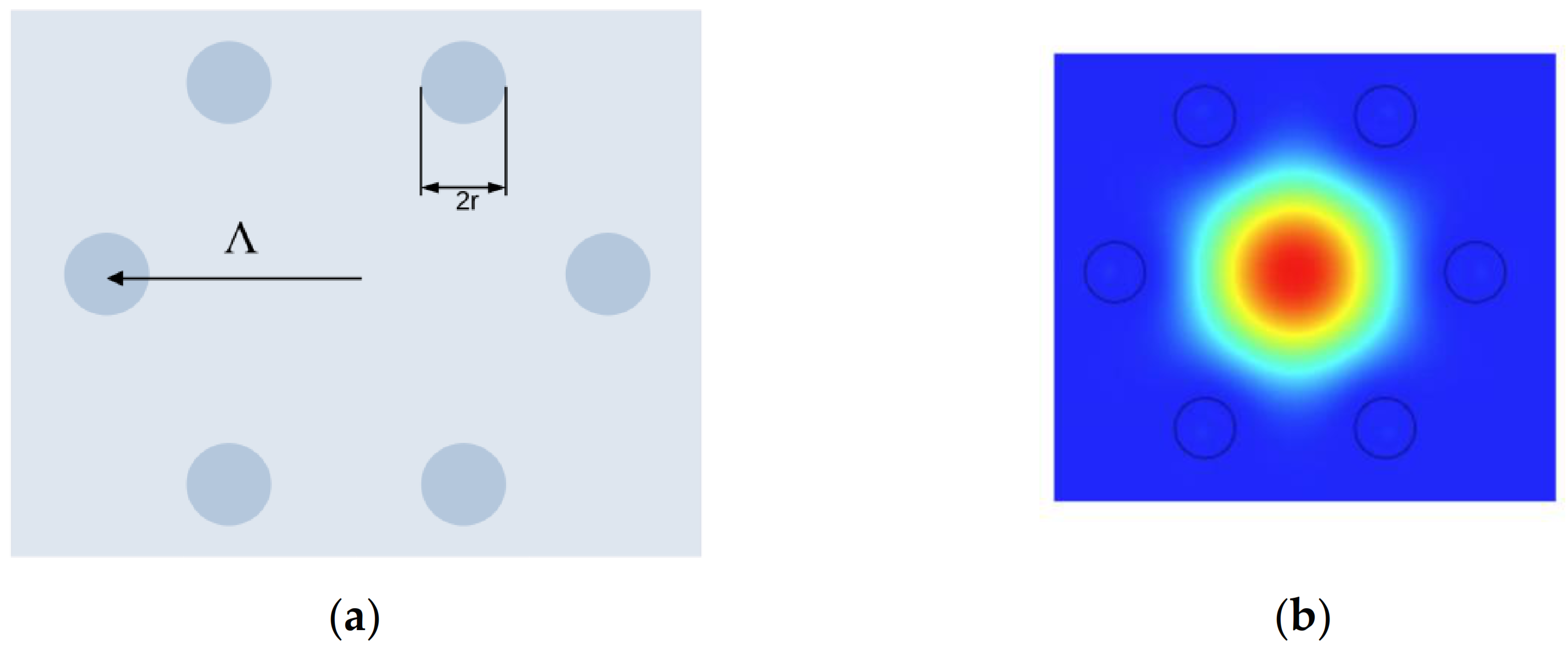 Photonics 09 00775 g003