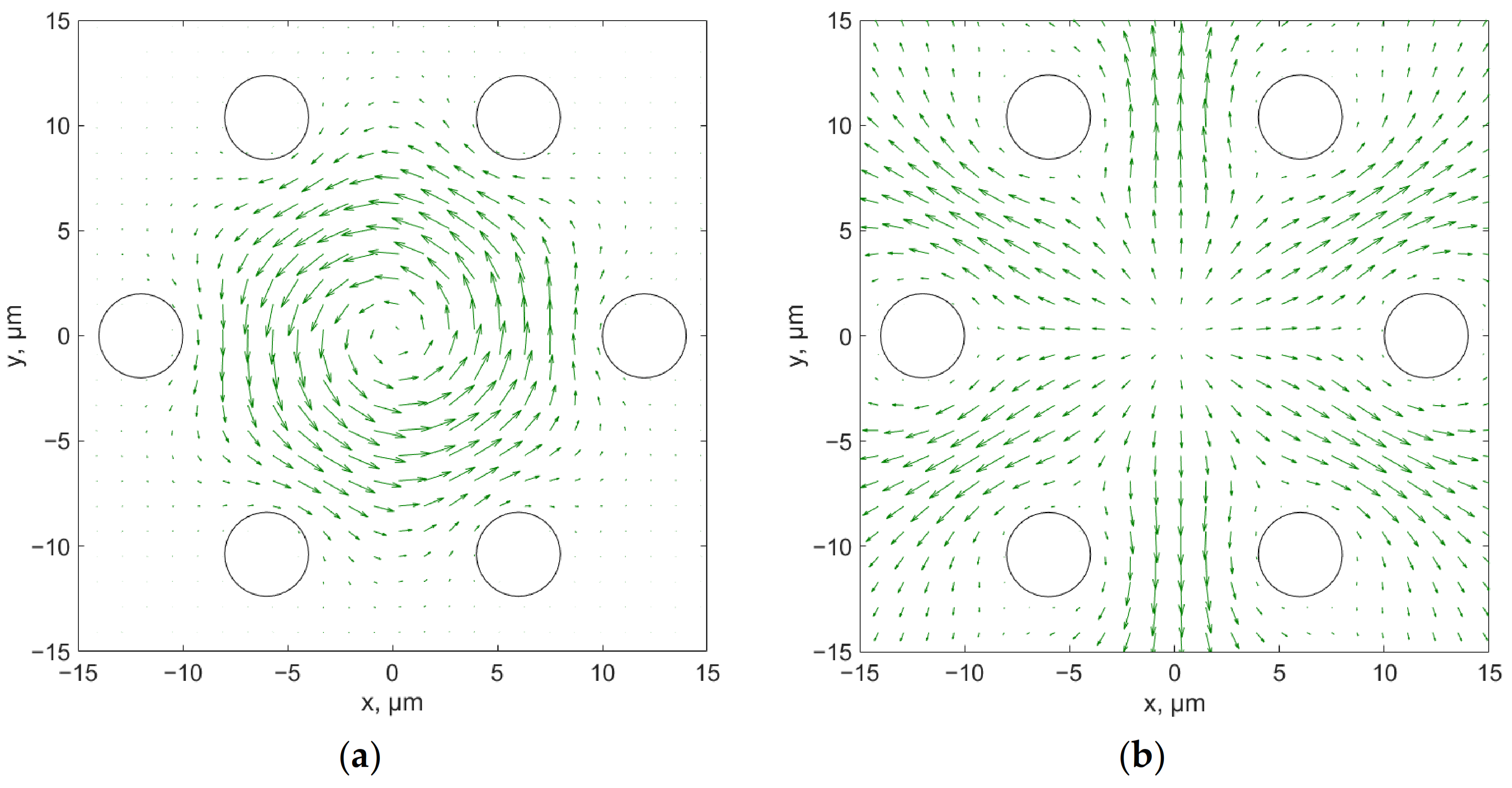 Photonics 09 00775 g010