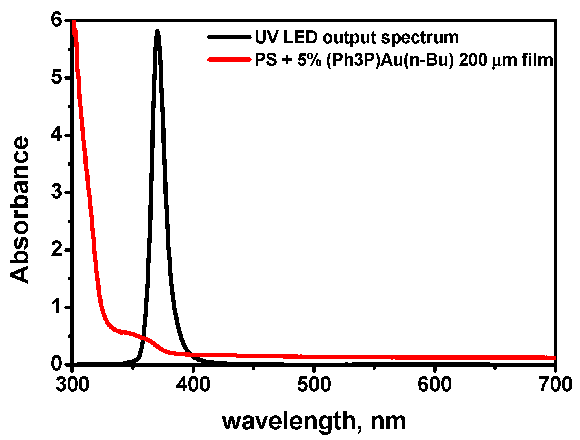 Photonics 09 00776 g001