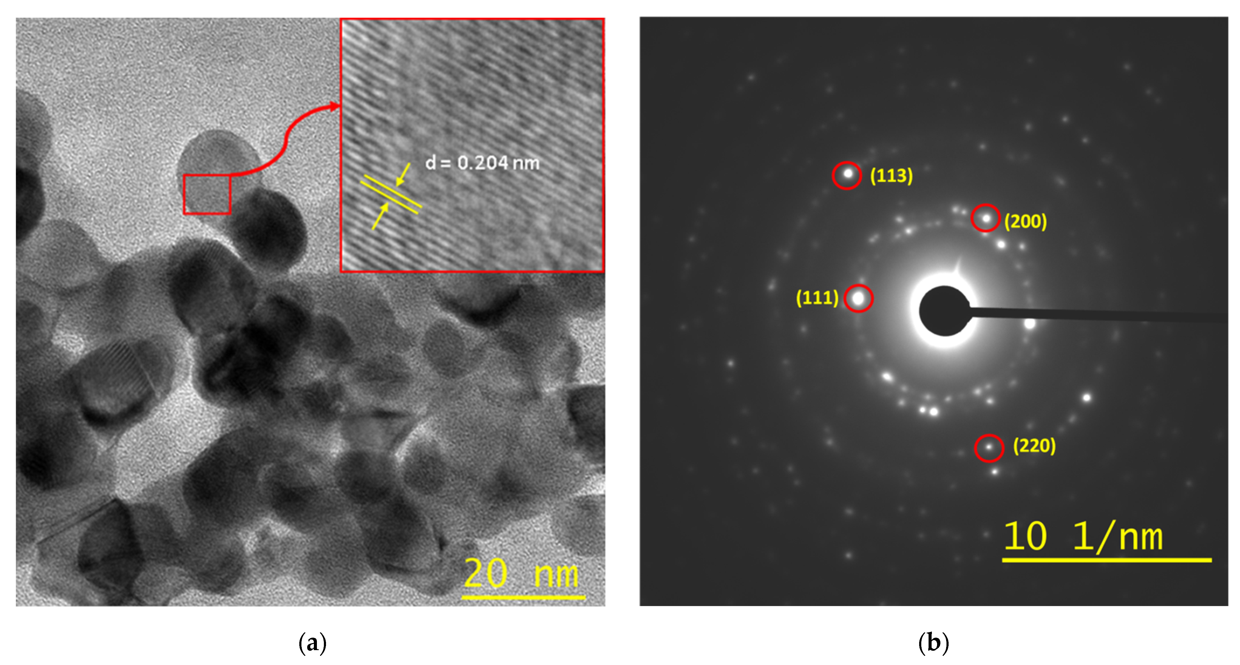 Photonics 09 00776 g004