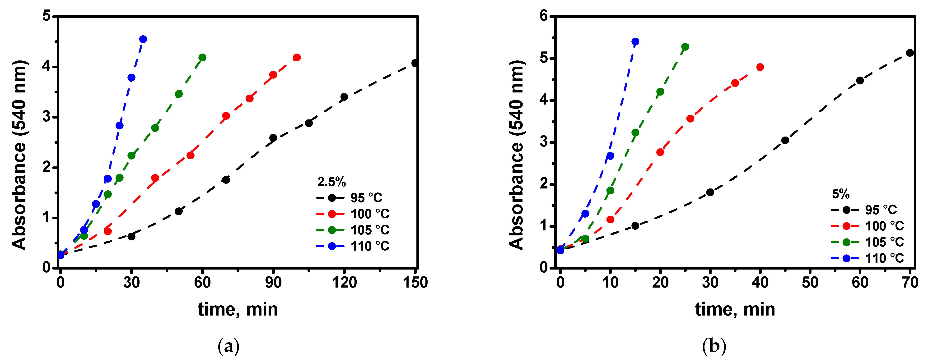 Photonics 09 00776 g006