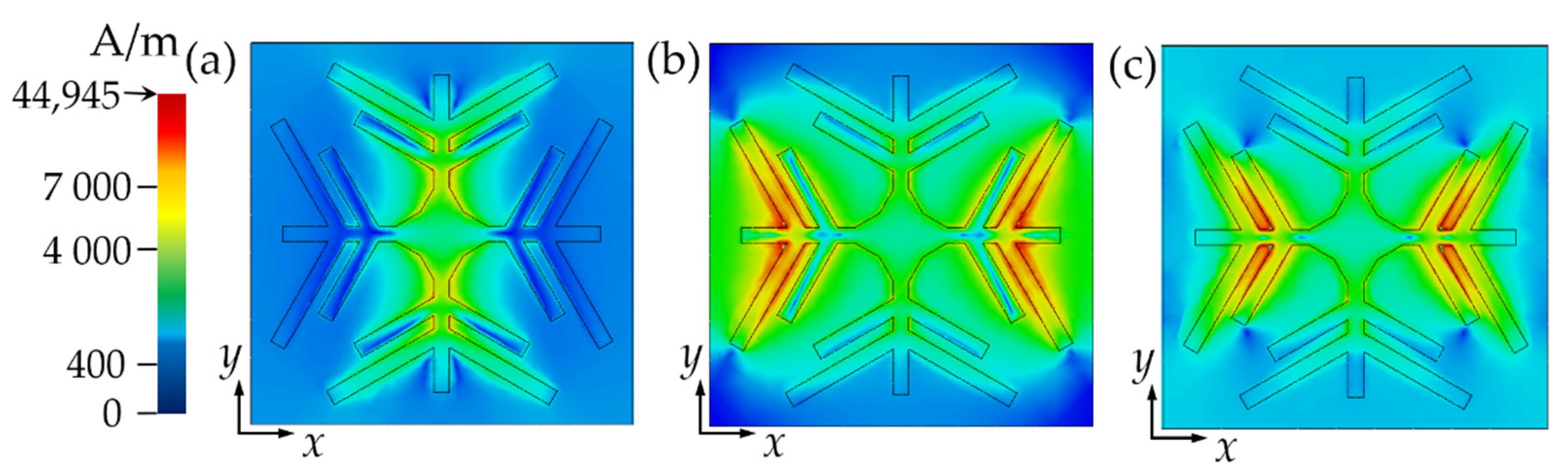 Photonics 09 00777 g005 Photonics 09 00777 g005