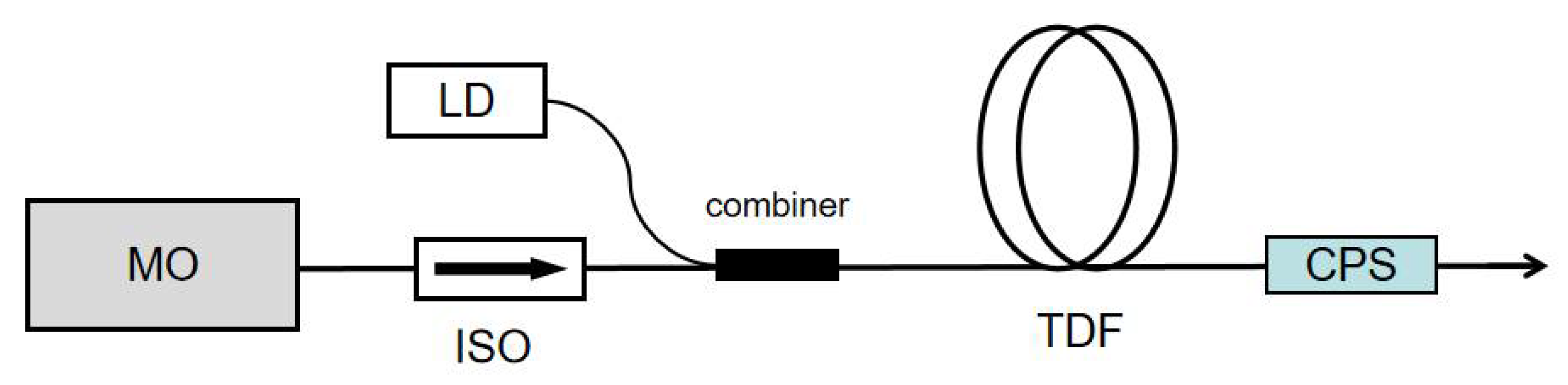 Photonics 09 00778 g002