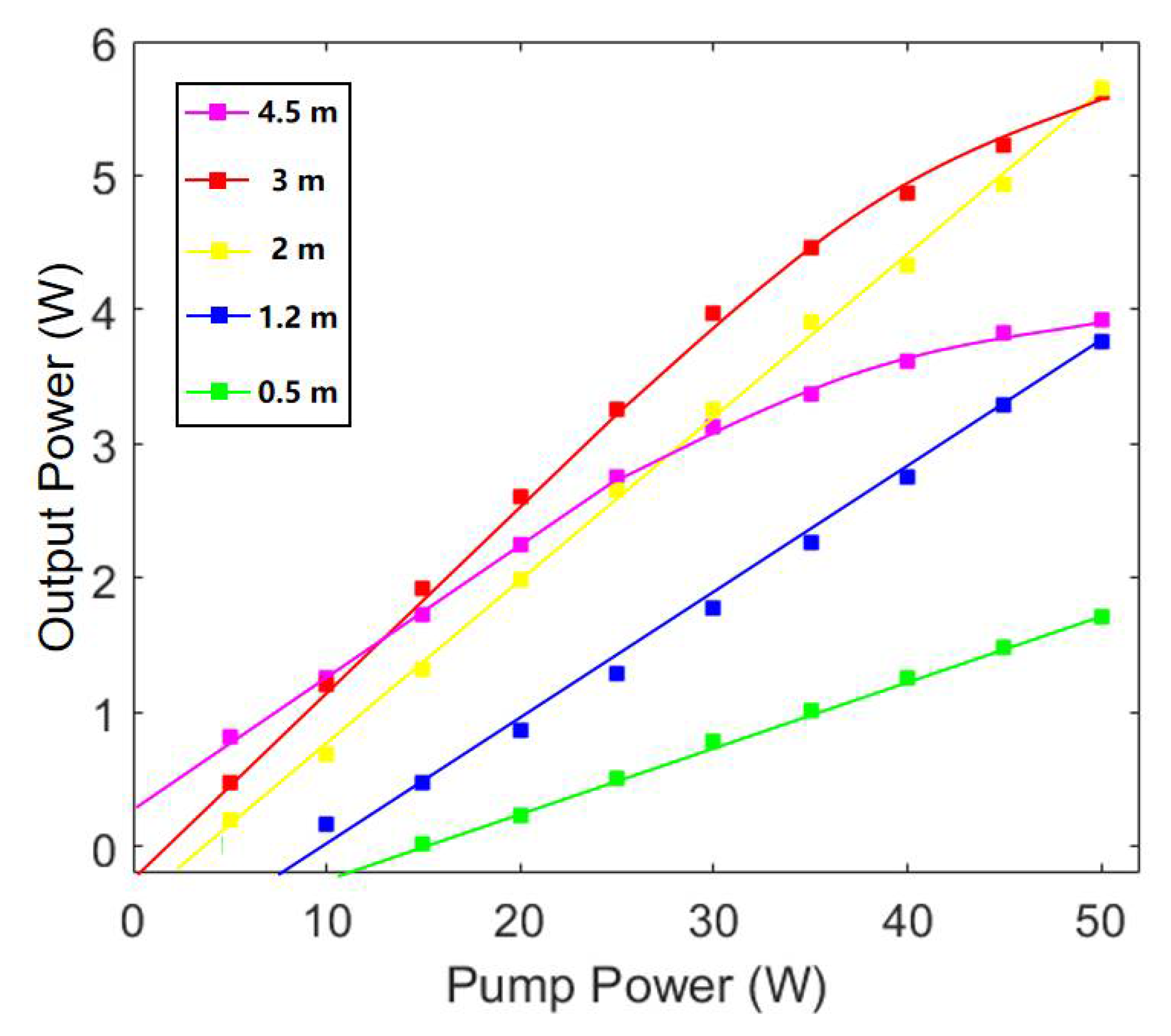 Photonics 09 00778 g006
