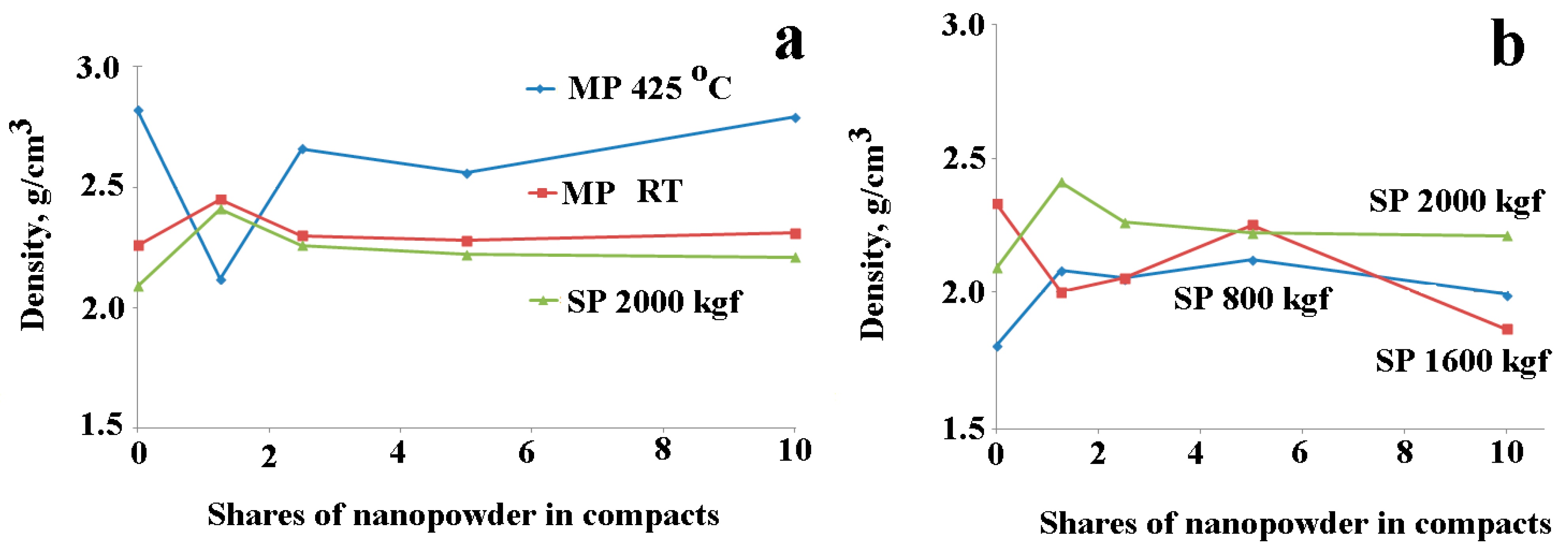 Photonics 09 00782 g004
