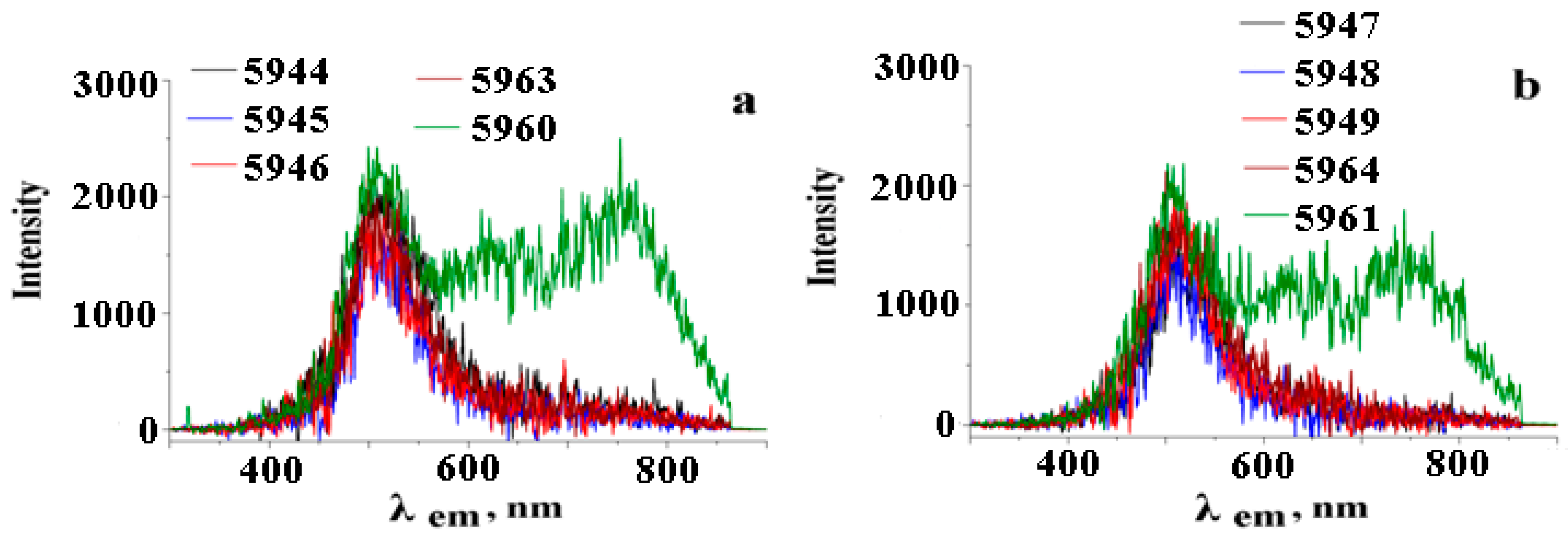 Photonics 09 00782 g006