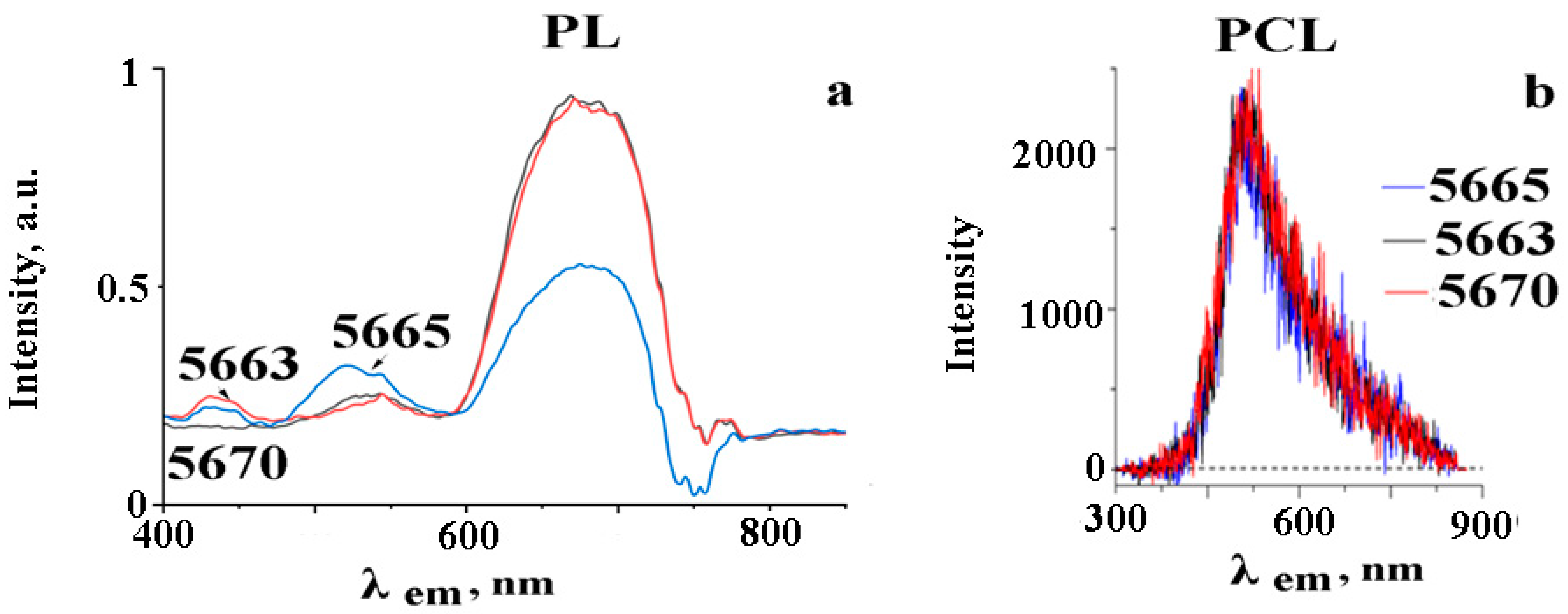 Photonics 09 00782 g009