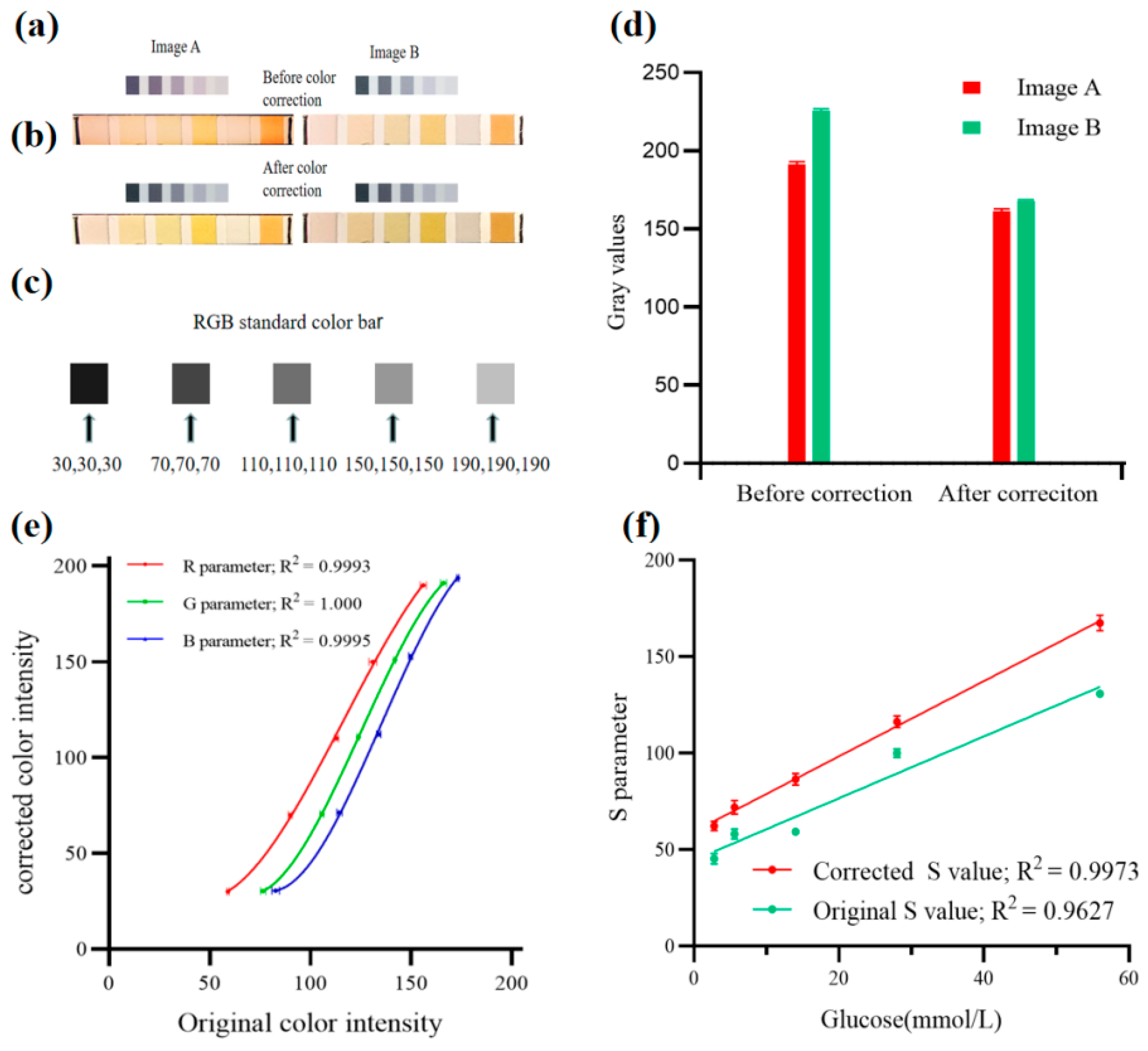 Photonics 09 00784 g002