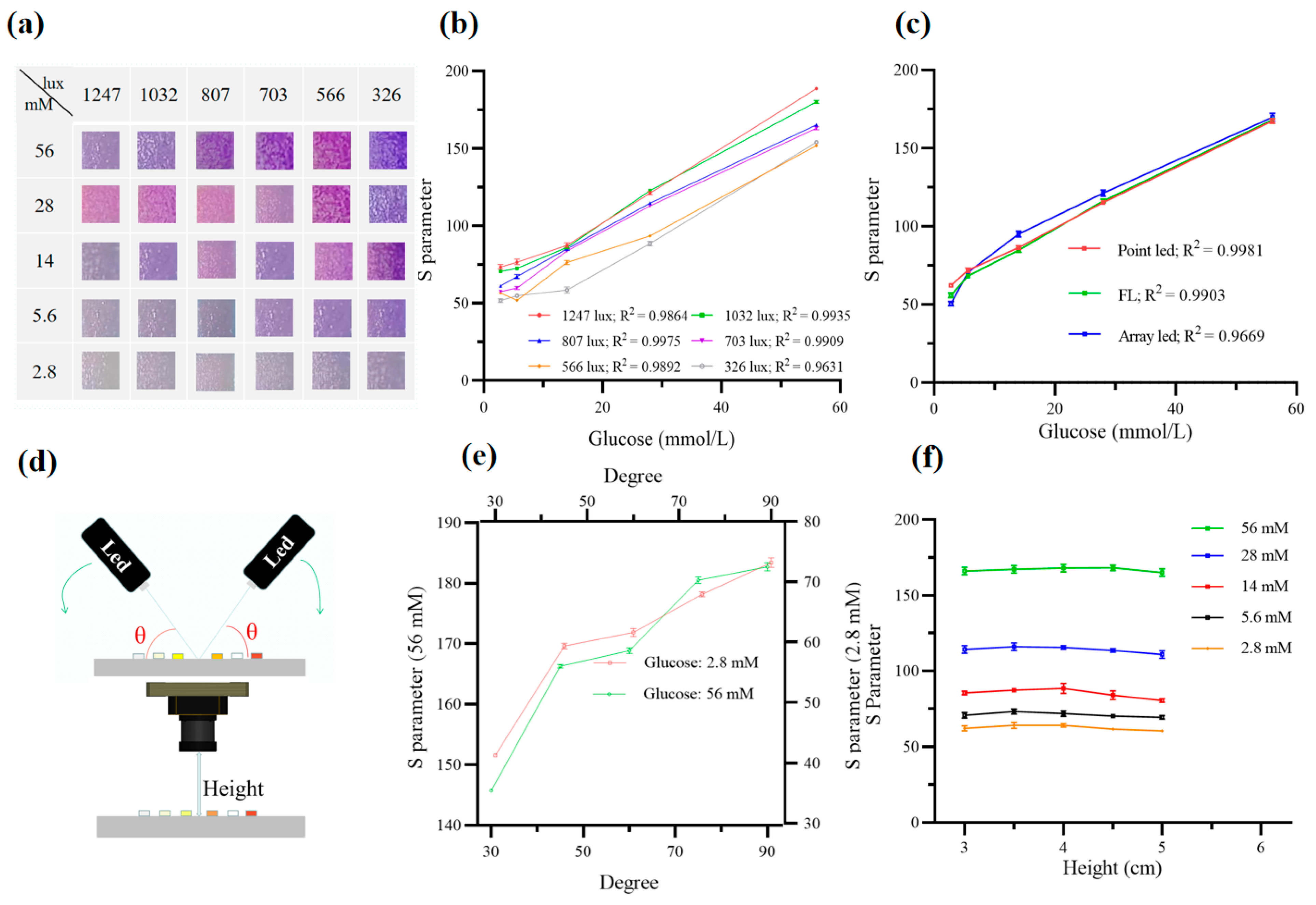 Photonics 09 00784 g003