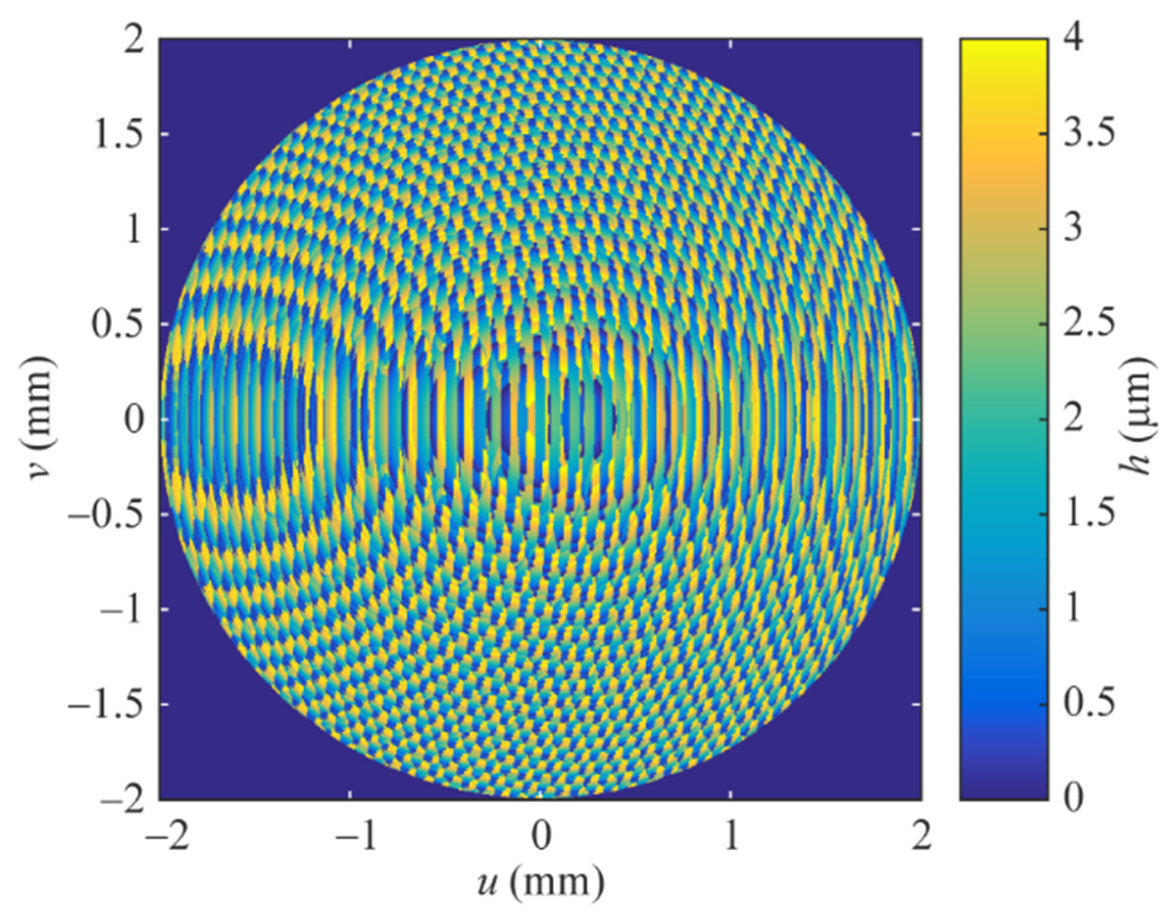 Photonics 09 00785 g005