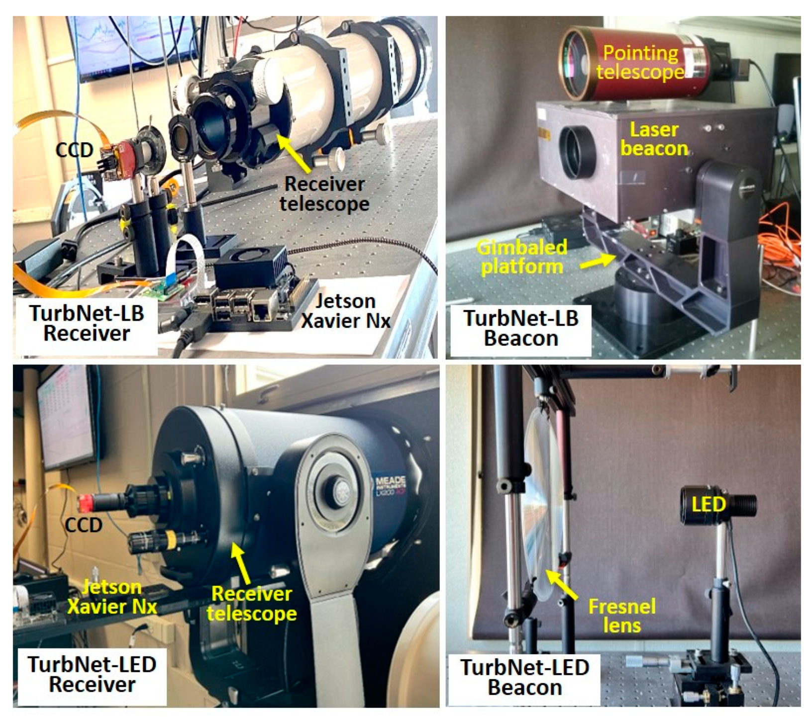 Photonics 09 00789 g002