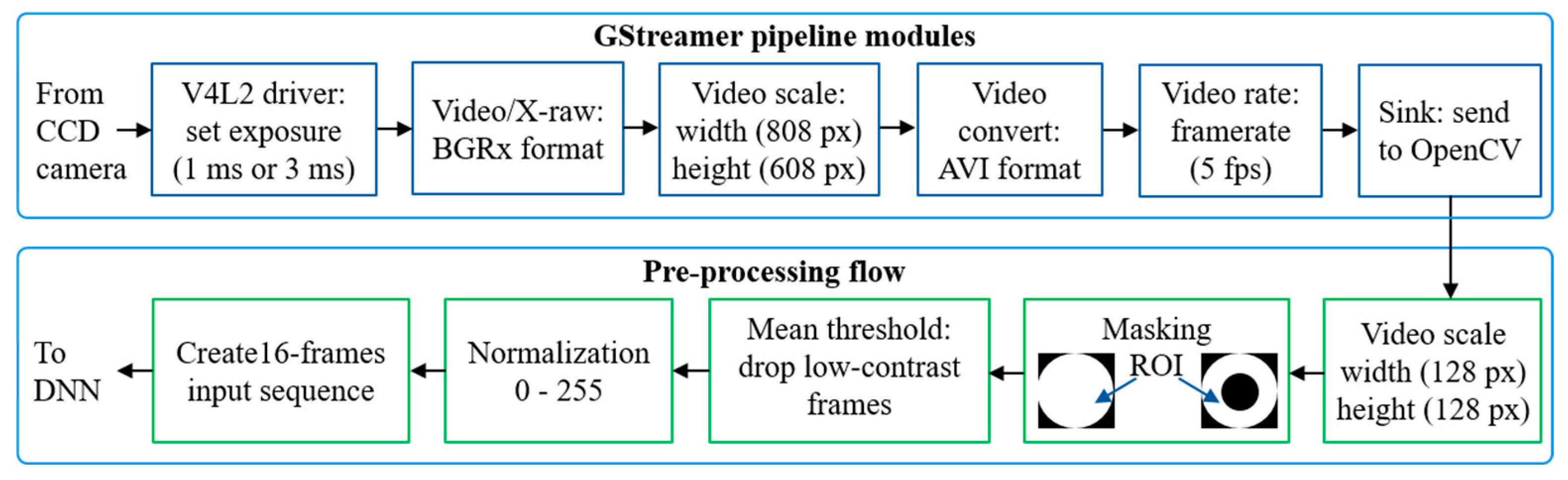 Photonics 09 00789 g004