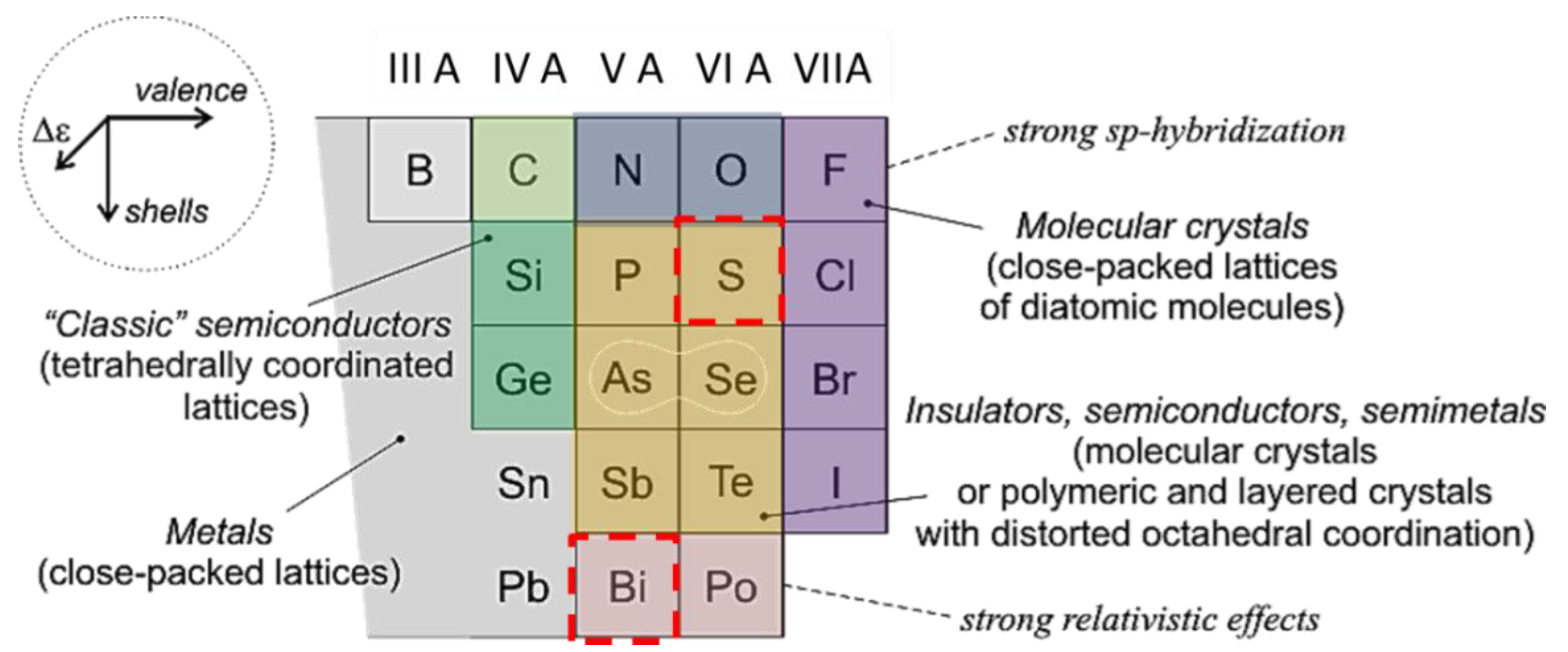 Photonics 09 00790 g001