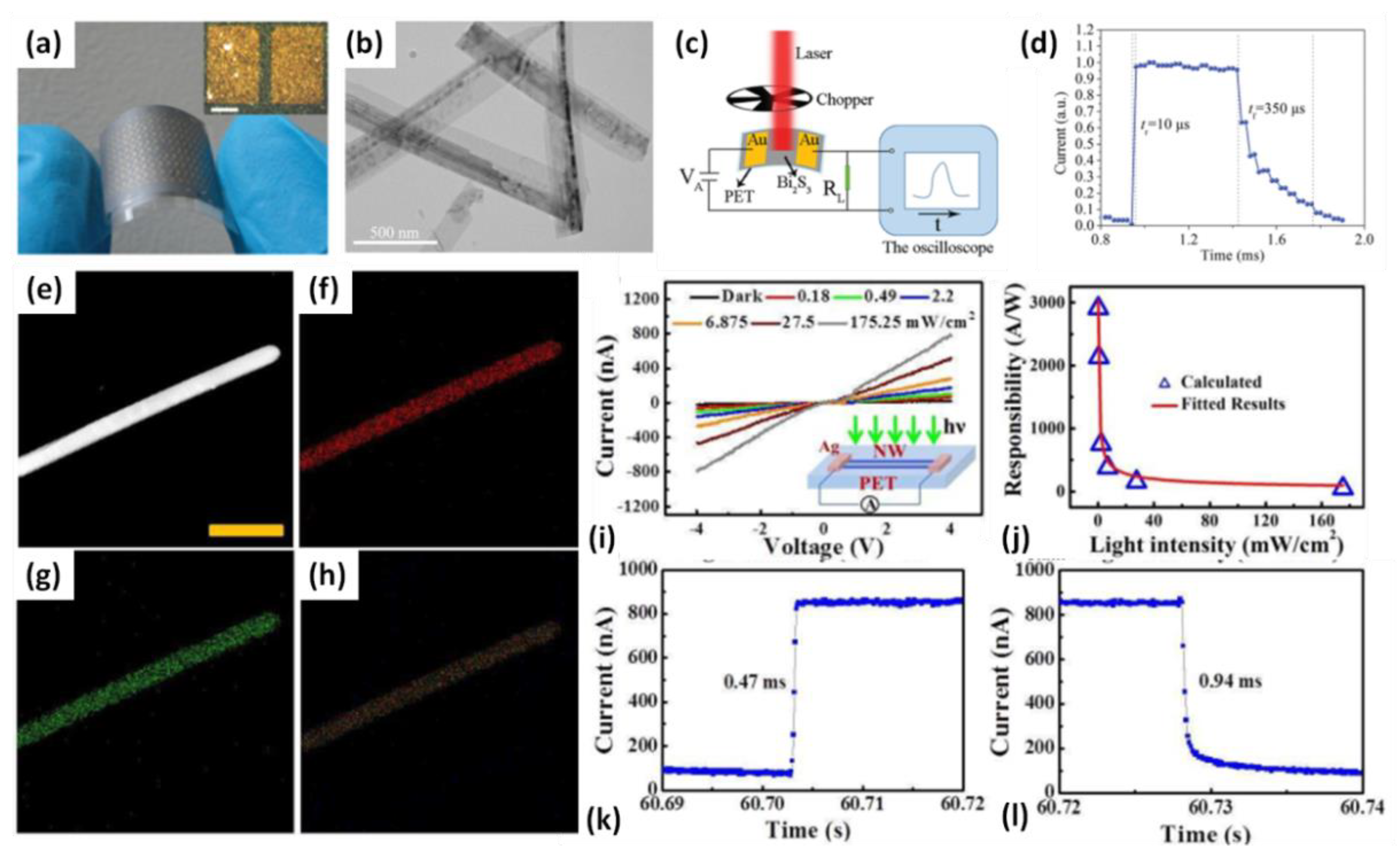 Photonics 09 00790 g010