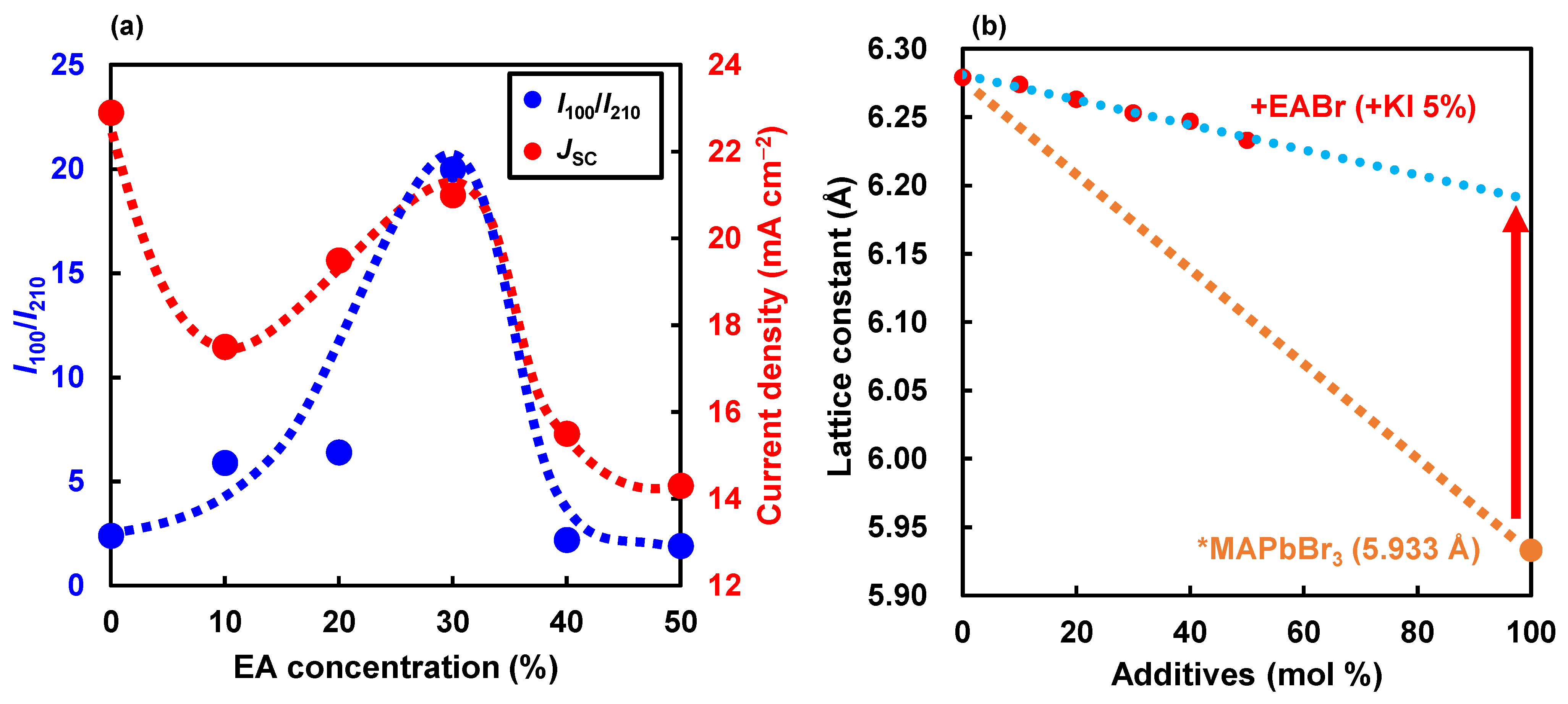 Photonics 09 00791 g004