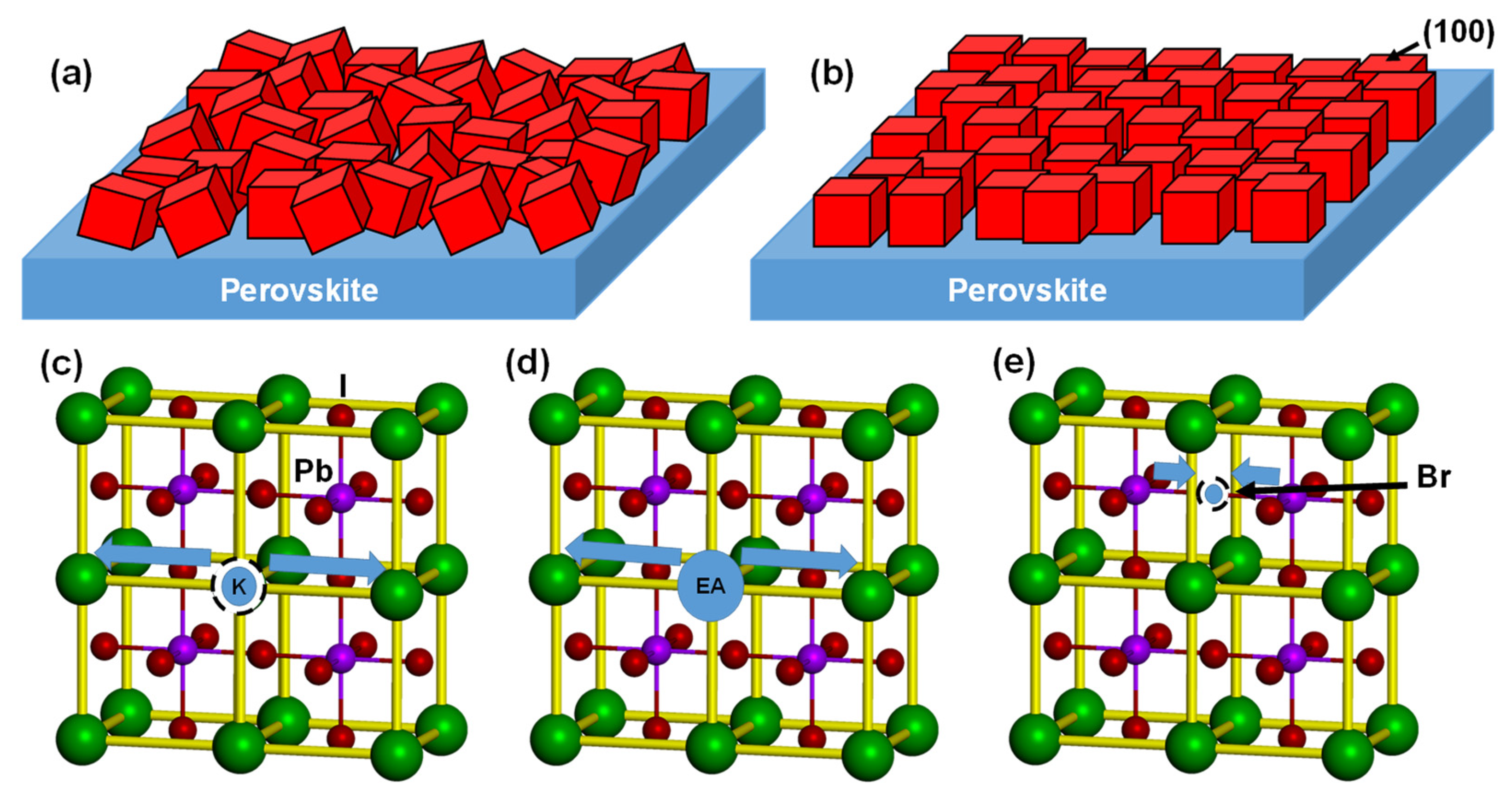 Photonics 09 00791 g005
