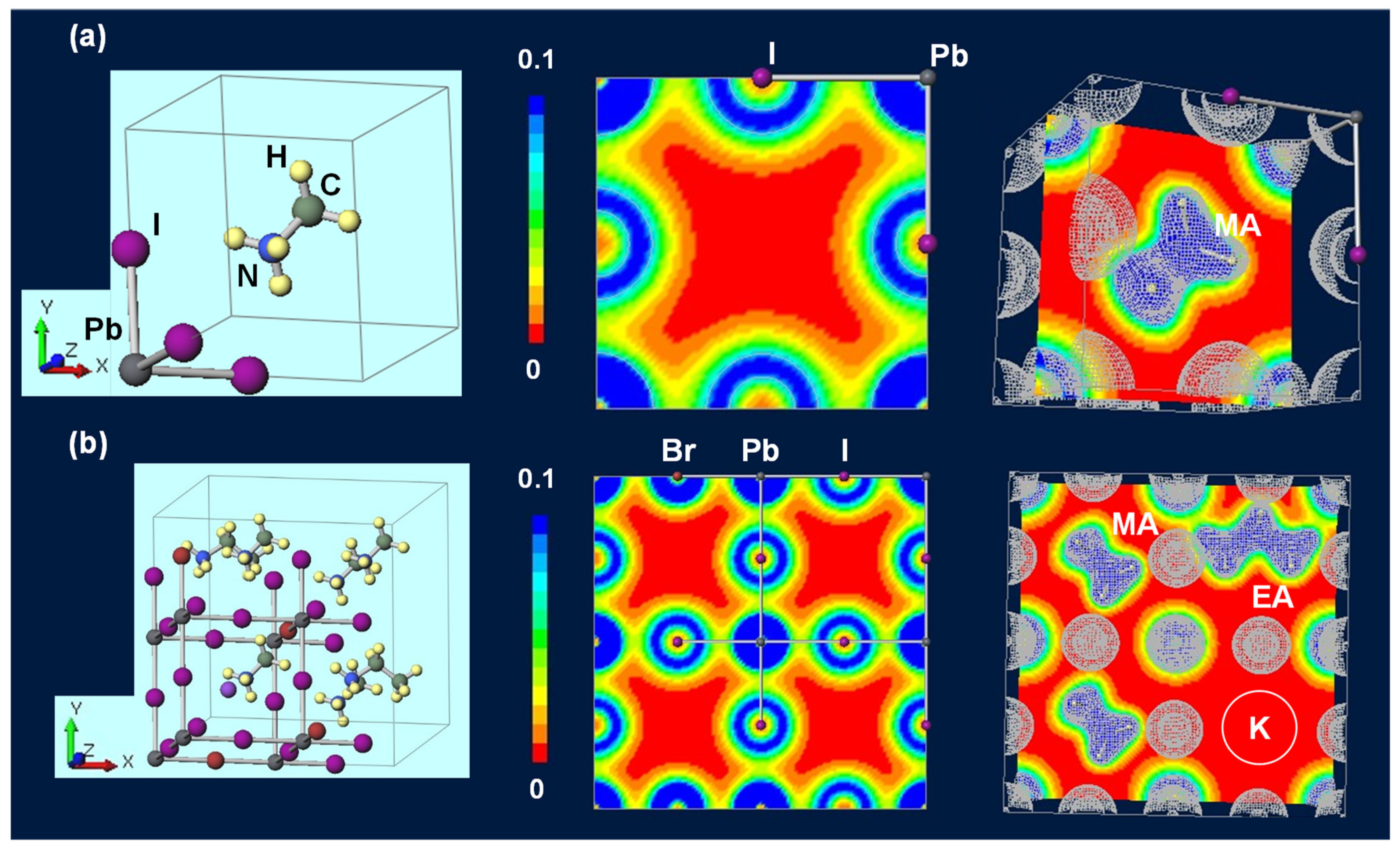 Photonics 09 00791 g006