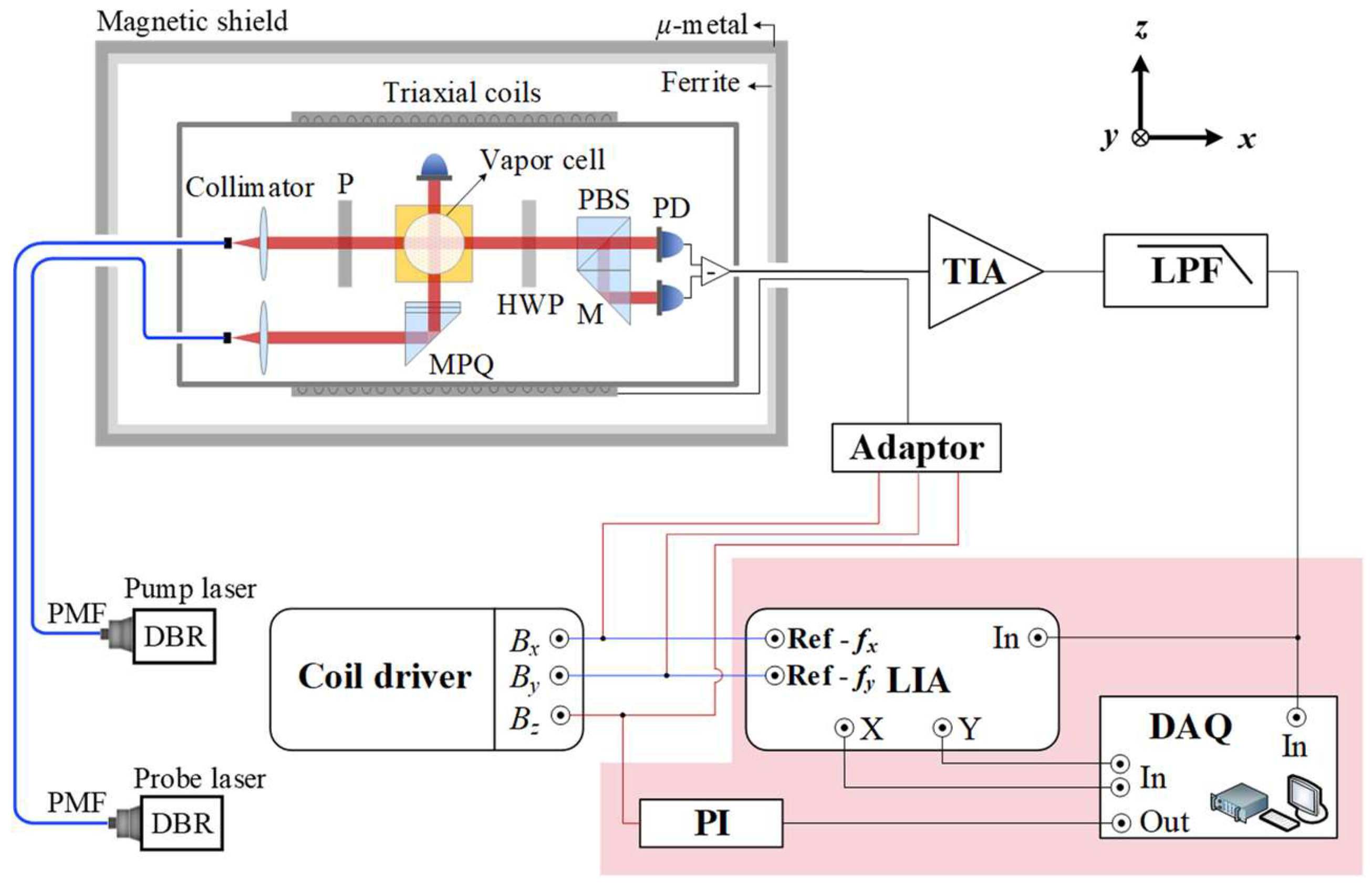 Photonics 09 00792 g002