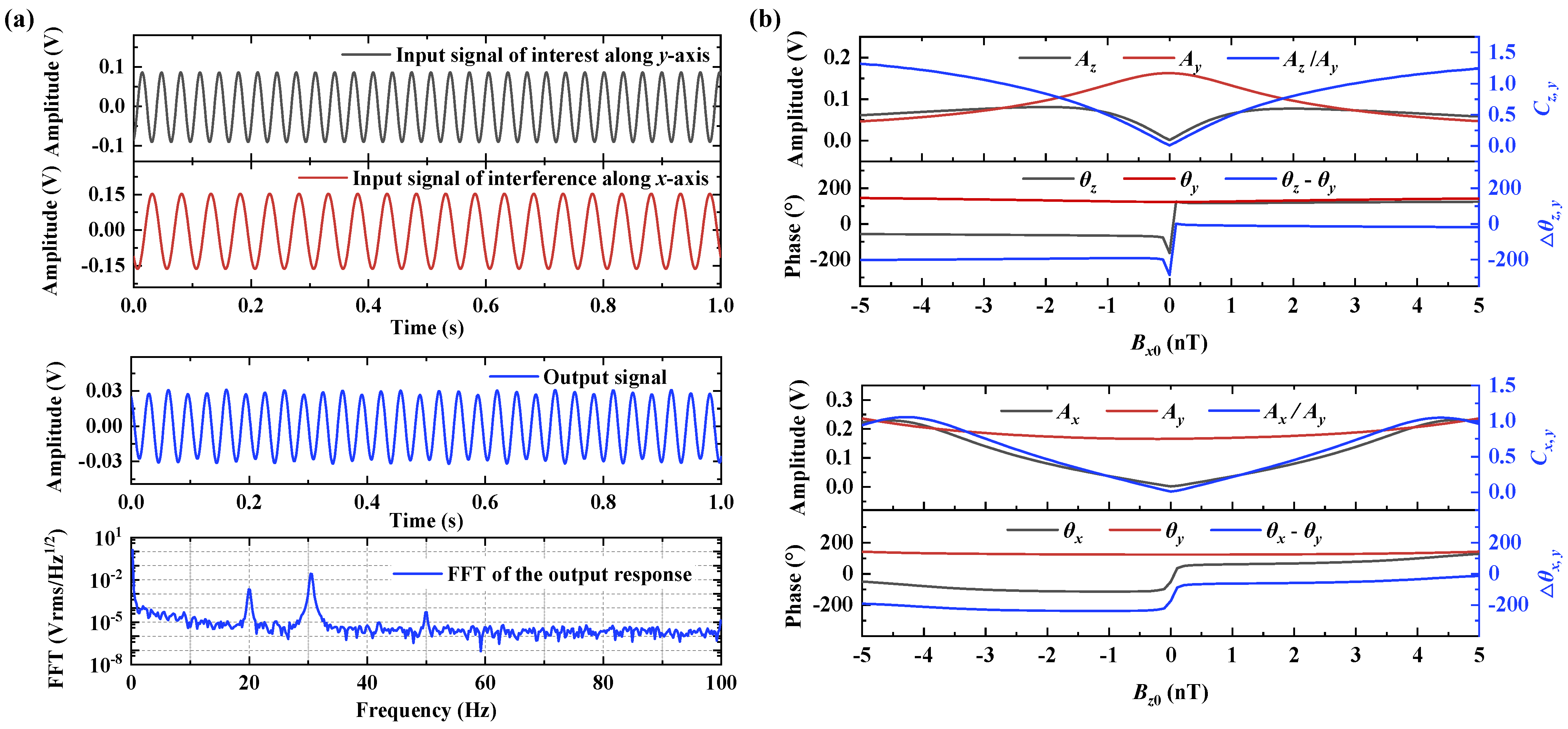 Photonics 09 00792 g003