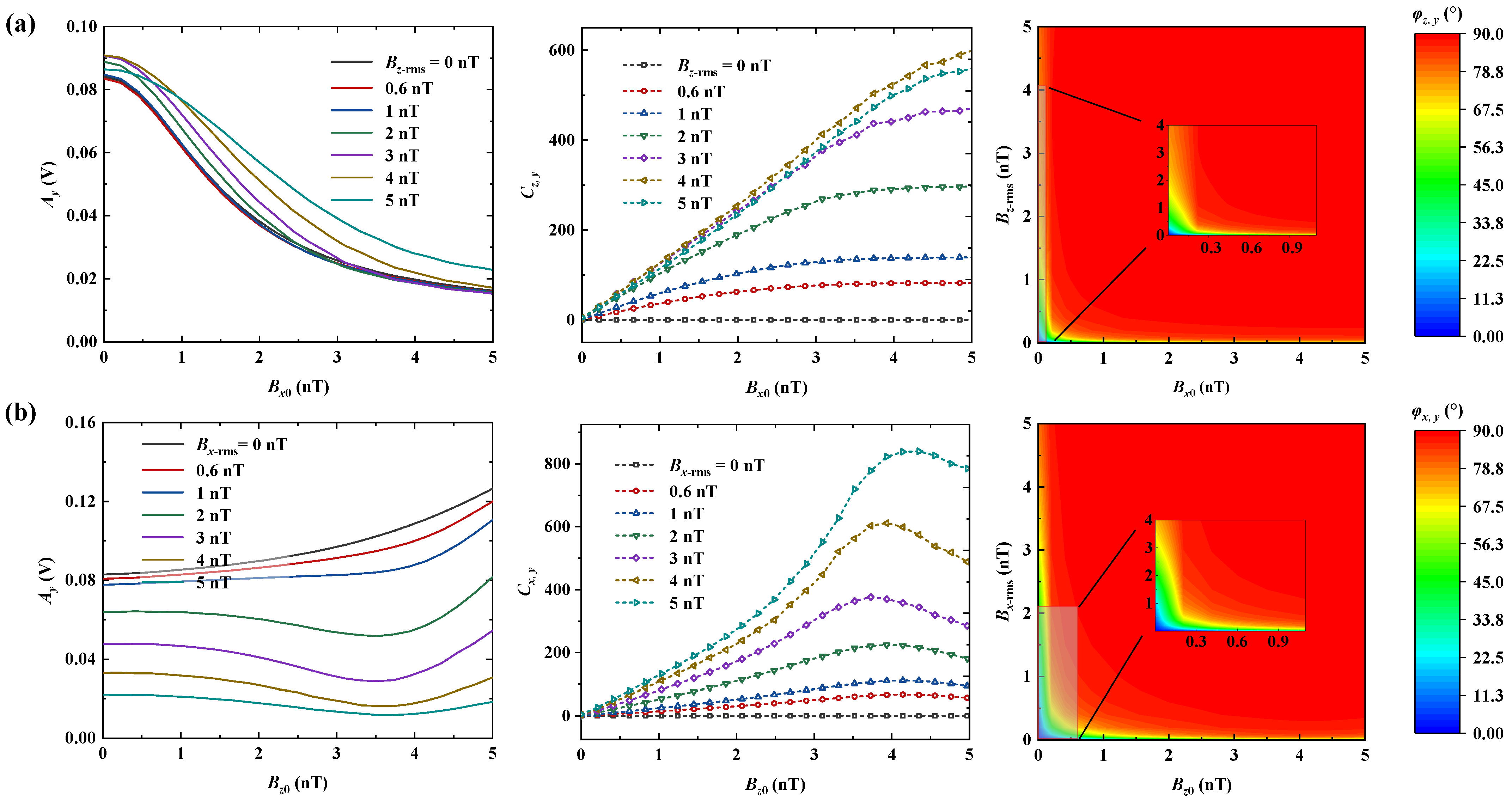 Photonics 09 00792 g004