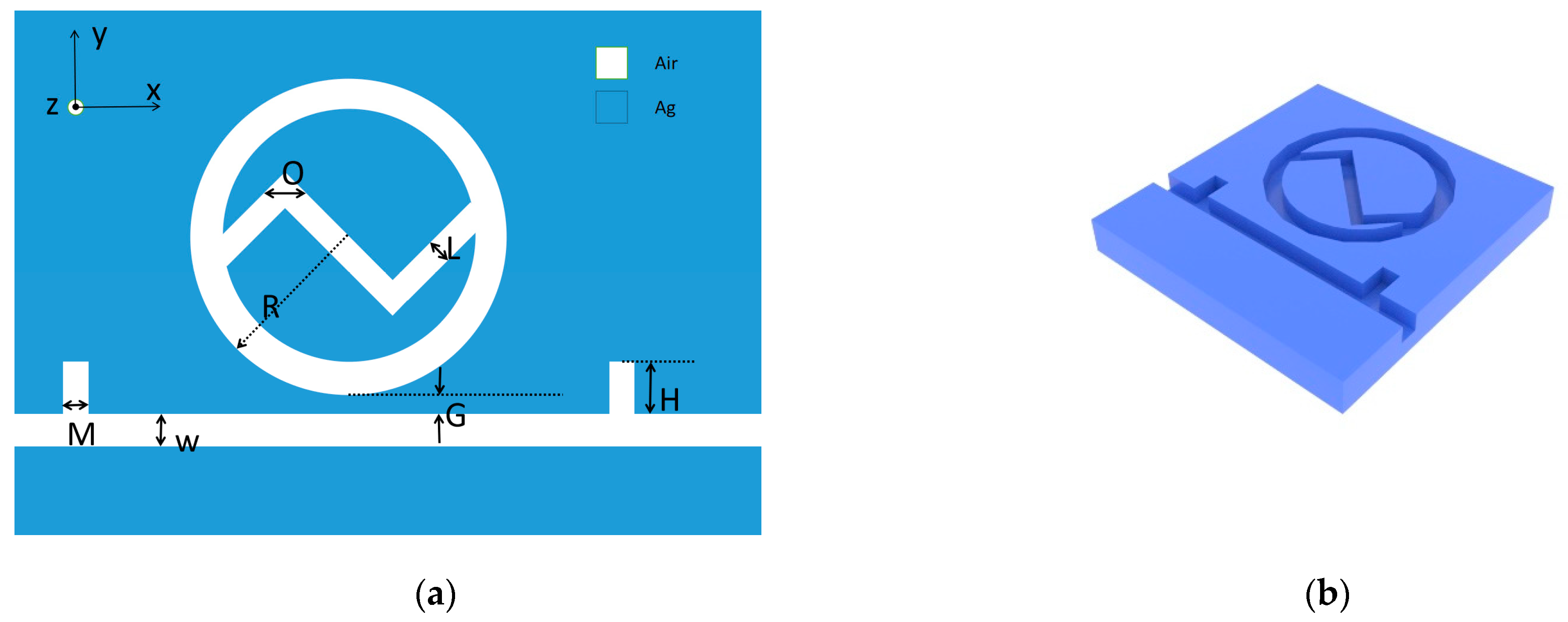 Photonics 09 00795 g001