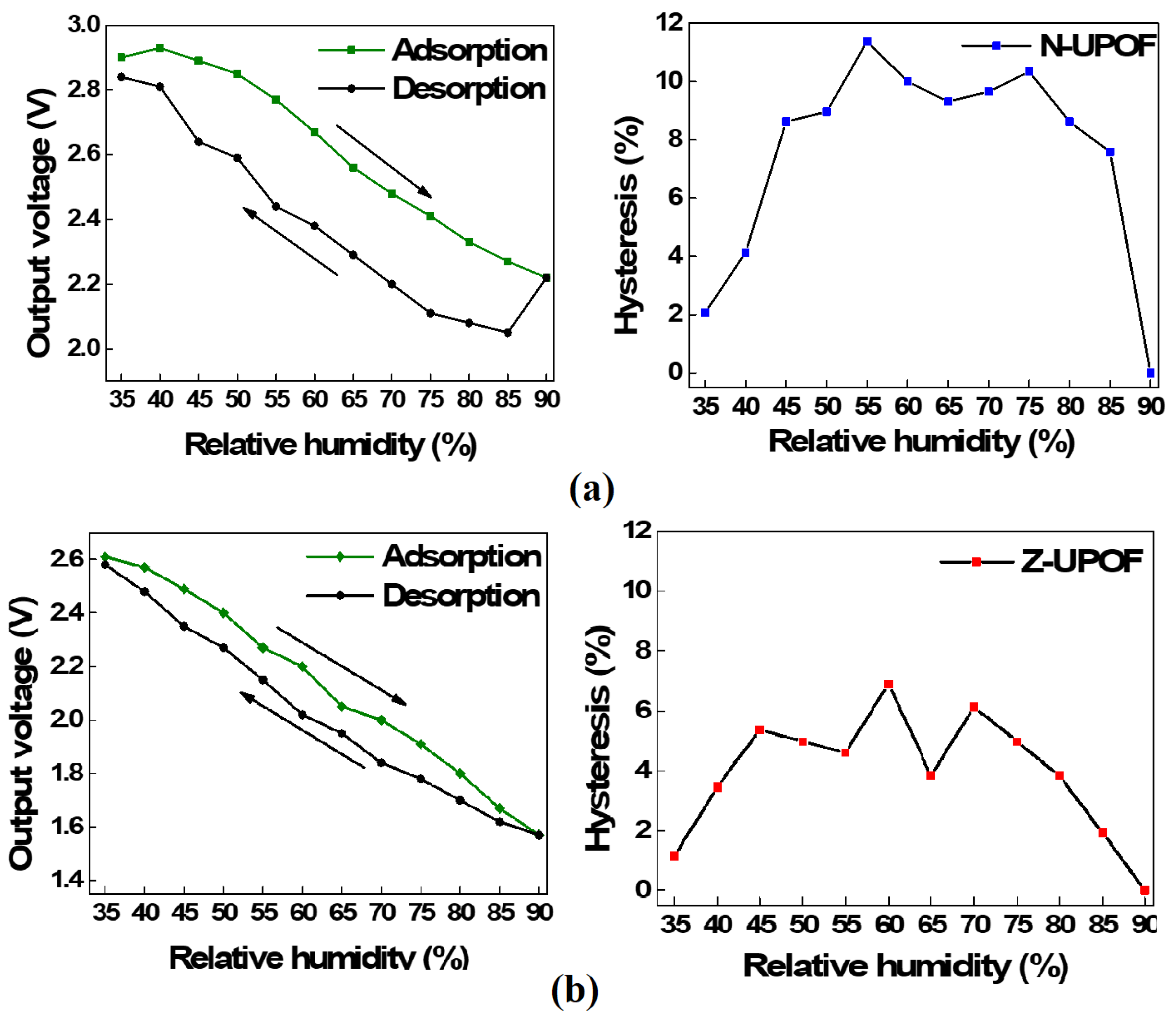 Photonics 09 00796 g005 Photonics 09 00796 g005
